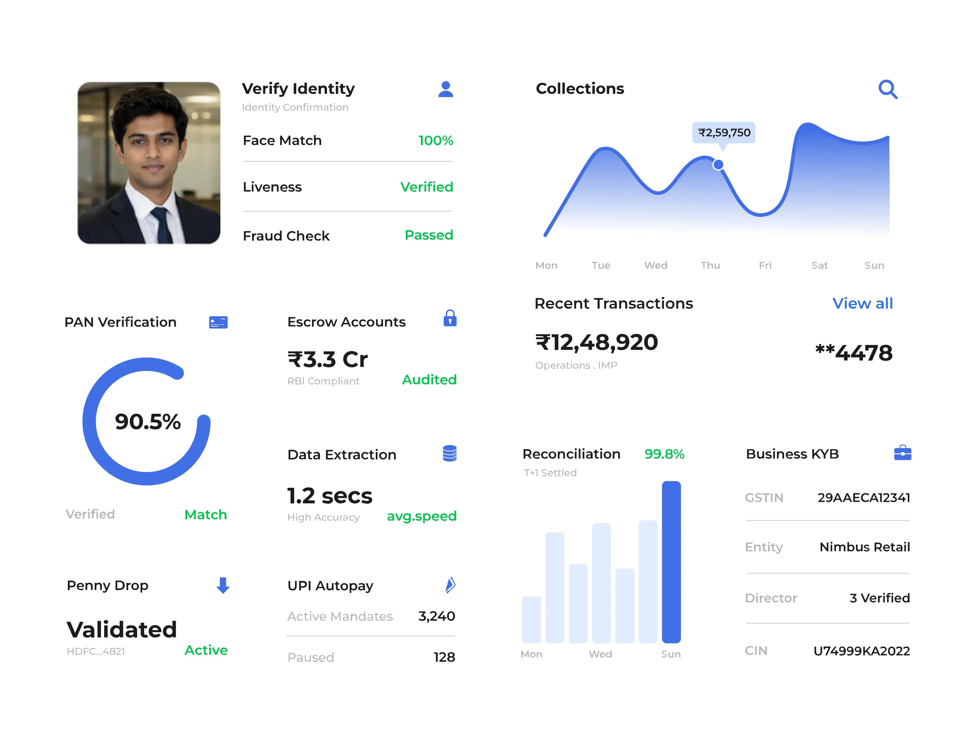 Decentro is a full-stack API banking platform for financial integrations.