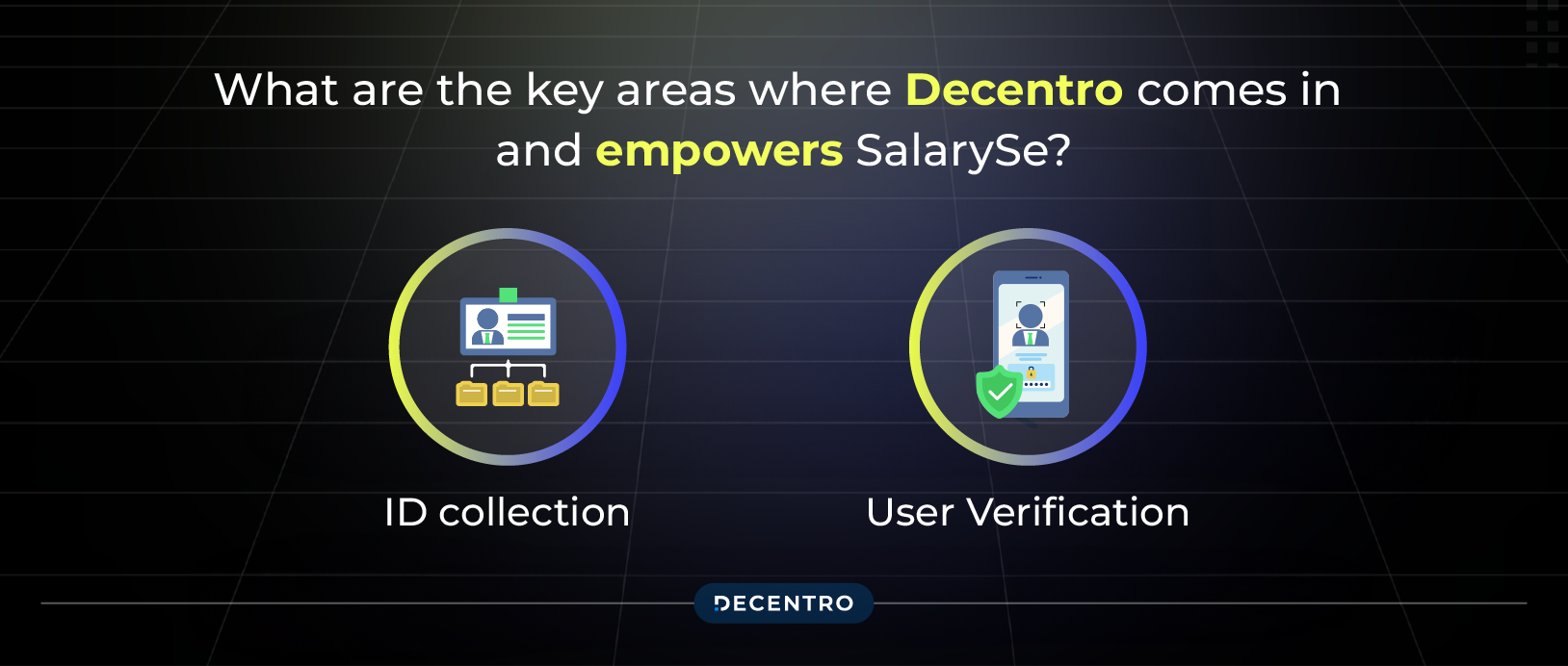 How Decentro empowered SalarySe