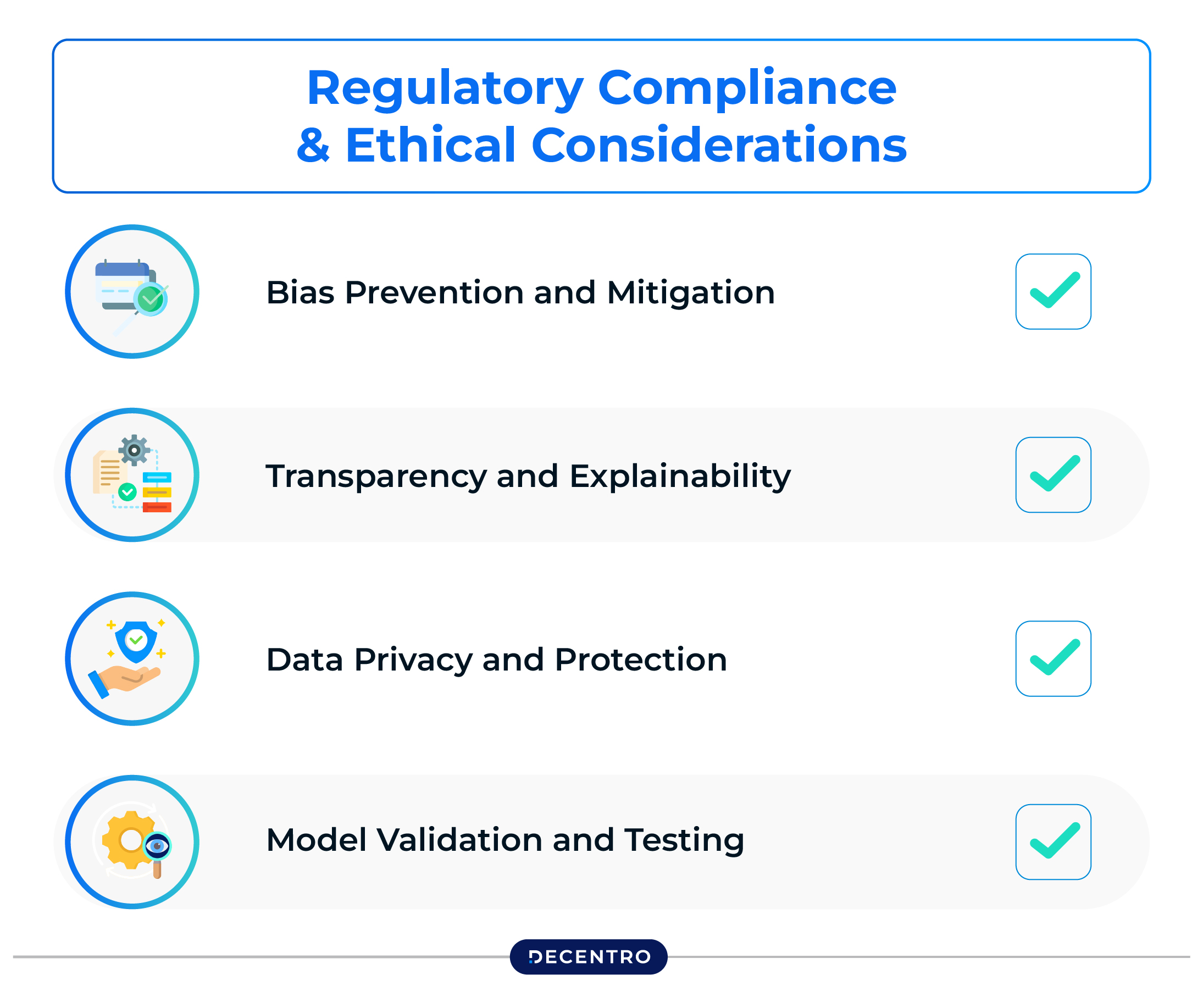 Regulatory Compliance and Ethical Considerations