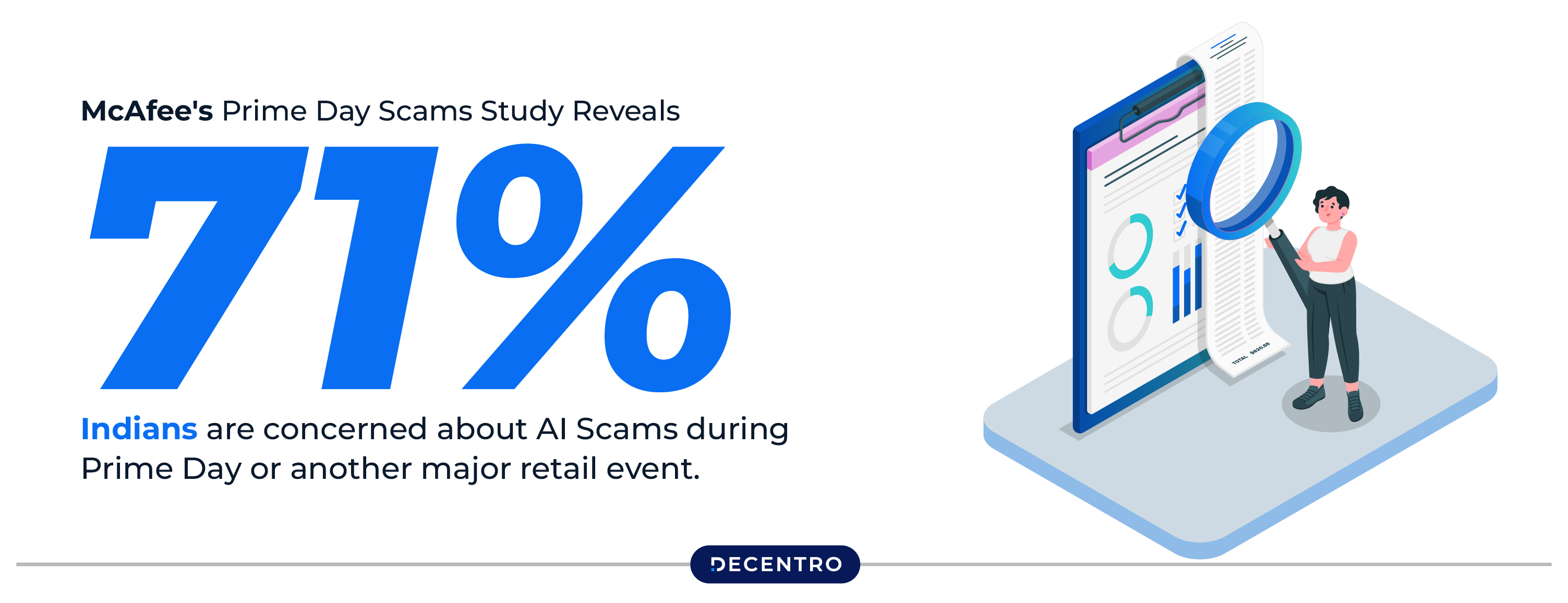 Prime Day Scam concern numbers