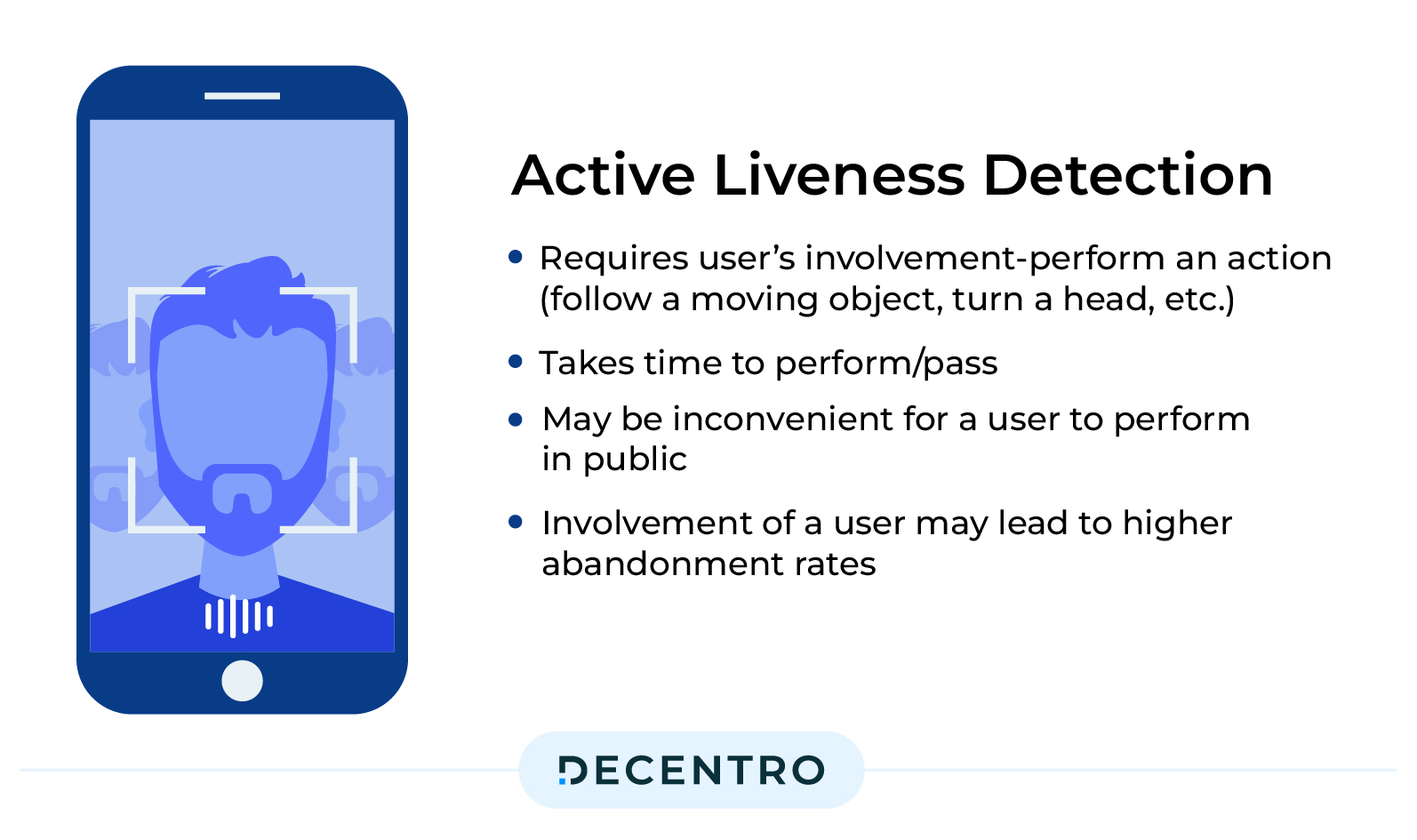 what is active liveness check