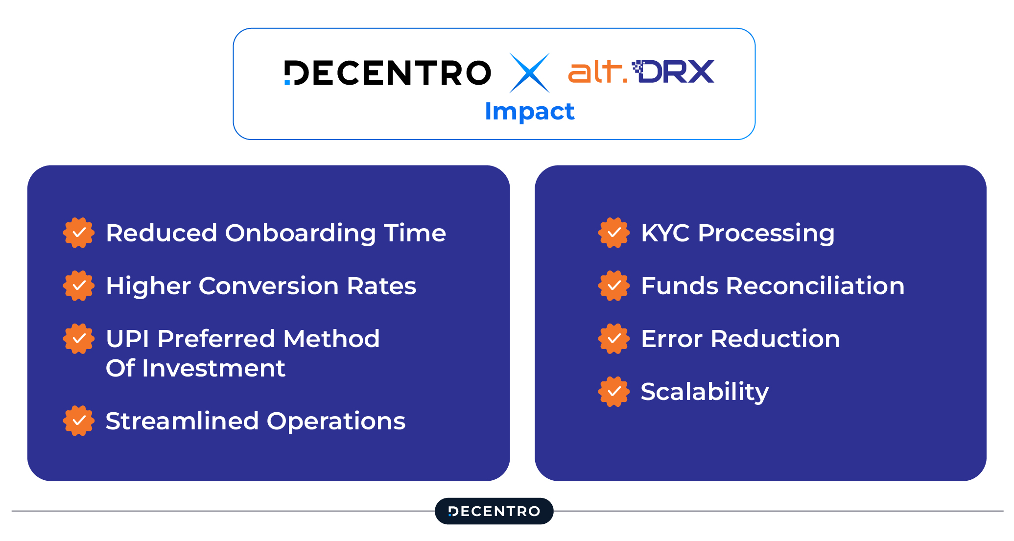 Impact of Partnership