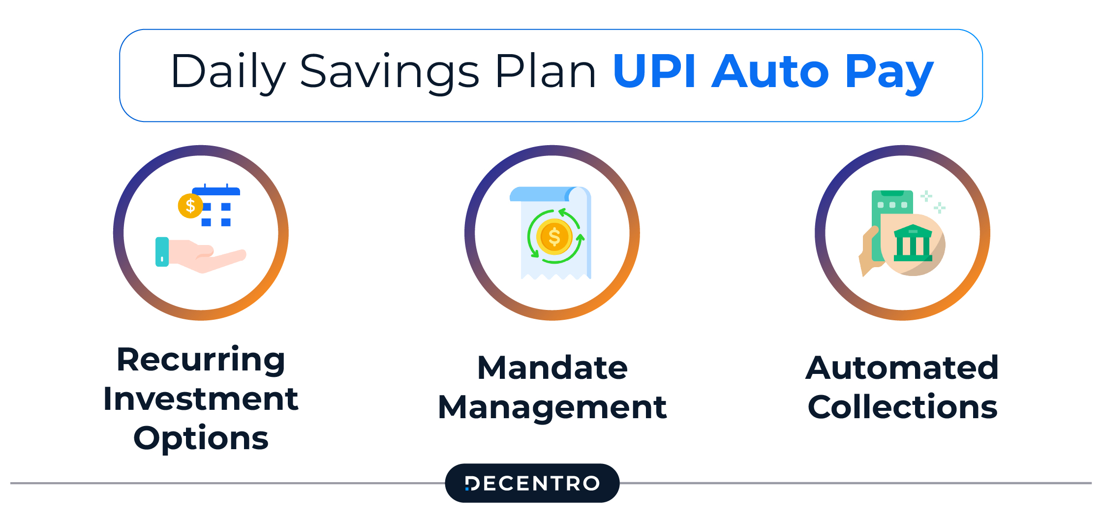 Daily Savings Plan UPI Auto Pay