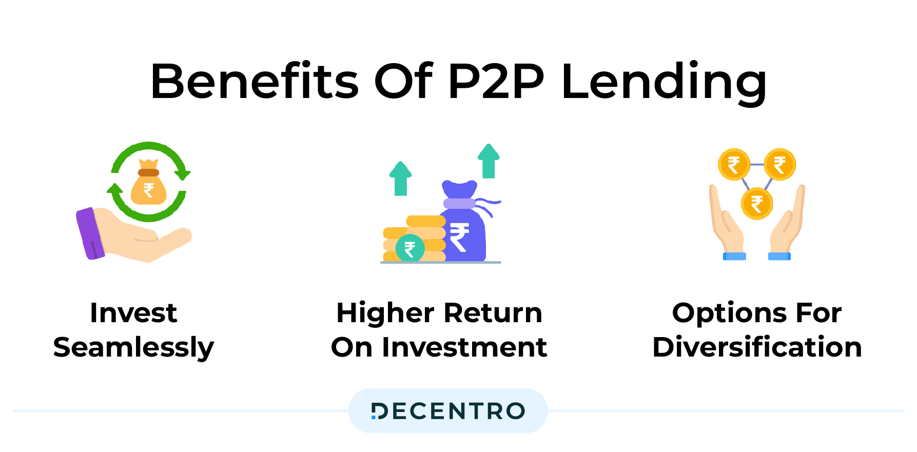 Benefits of P2P Lending