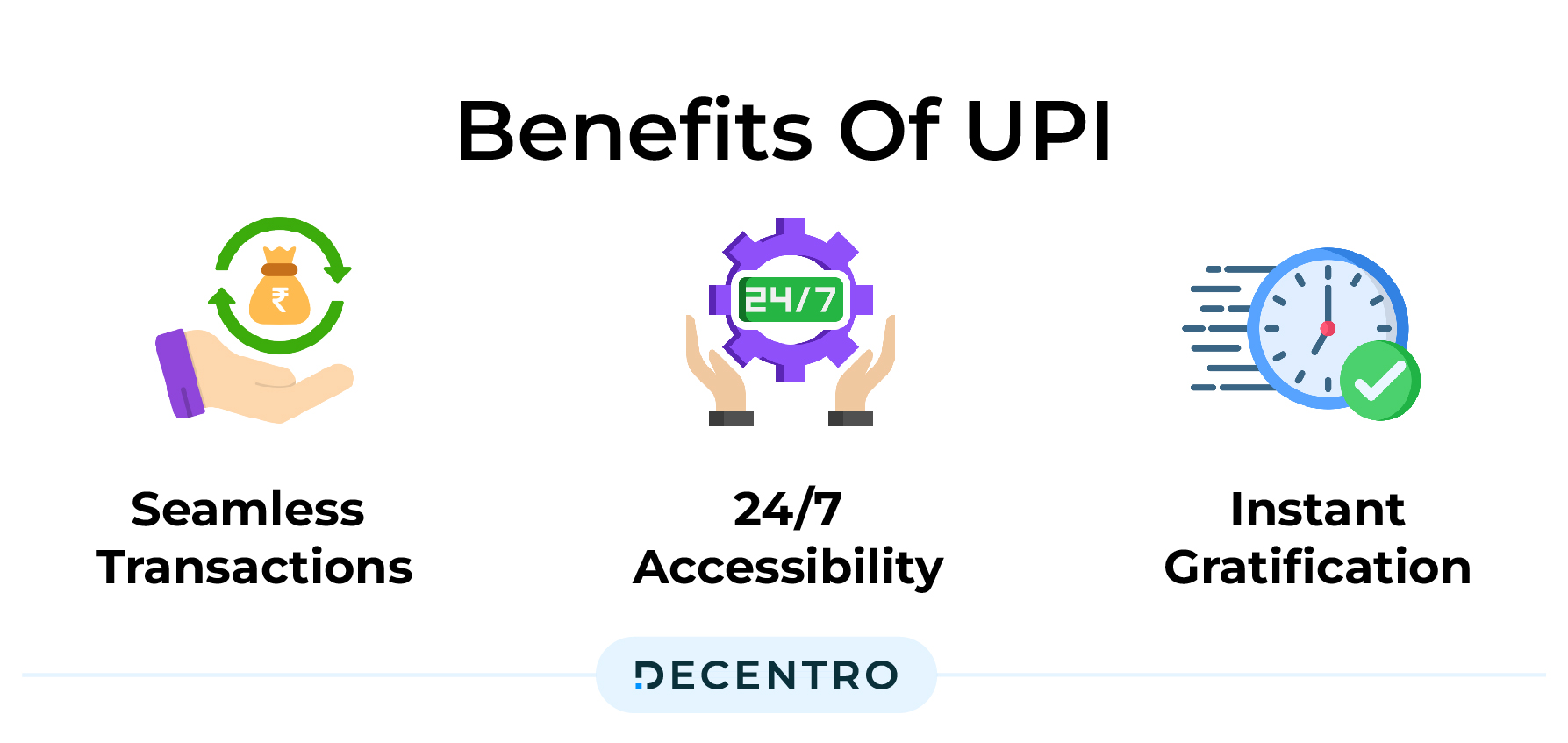 Benefits of UPI