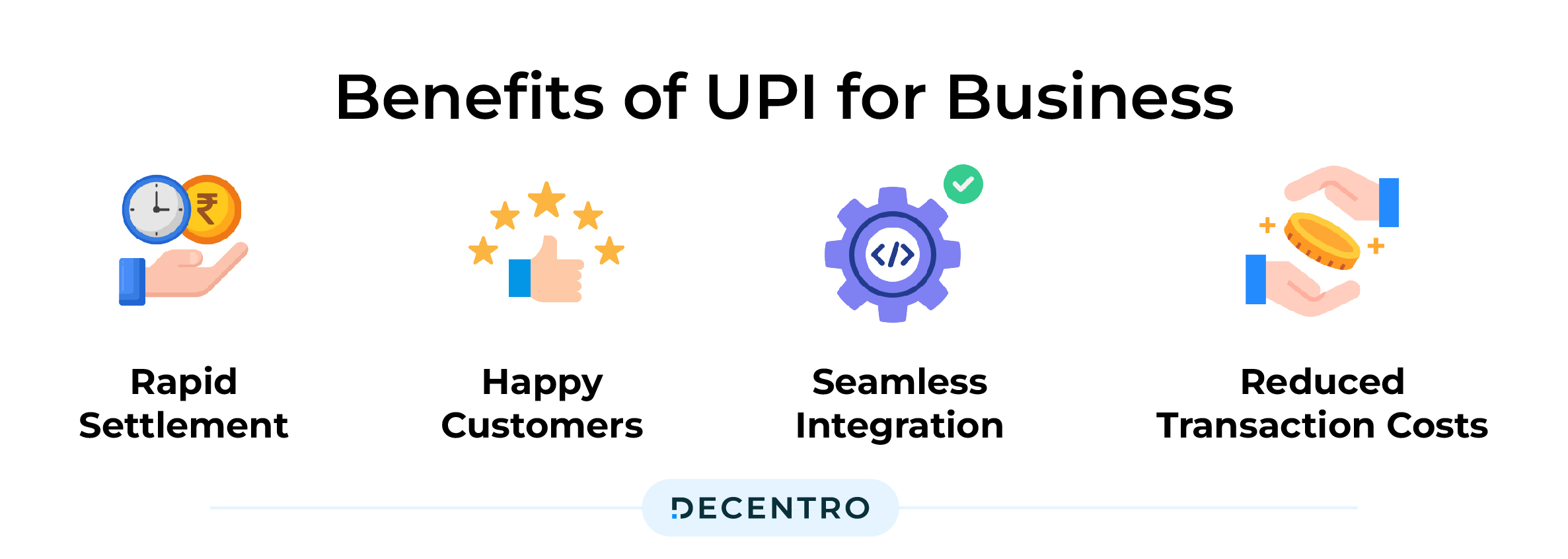 UPI for Business Benefits