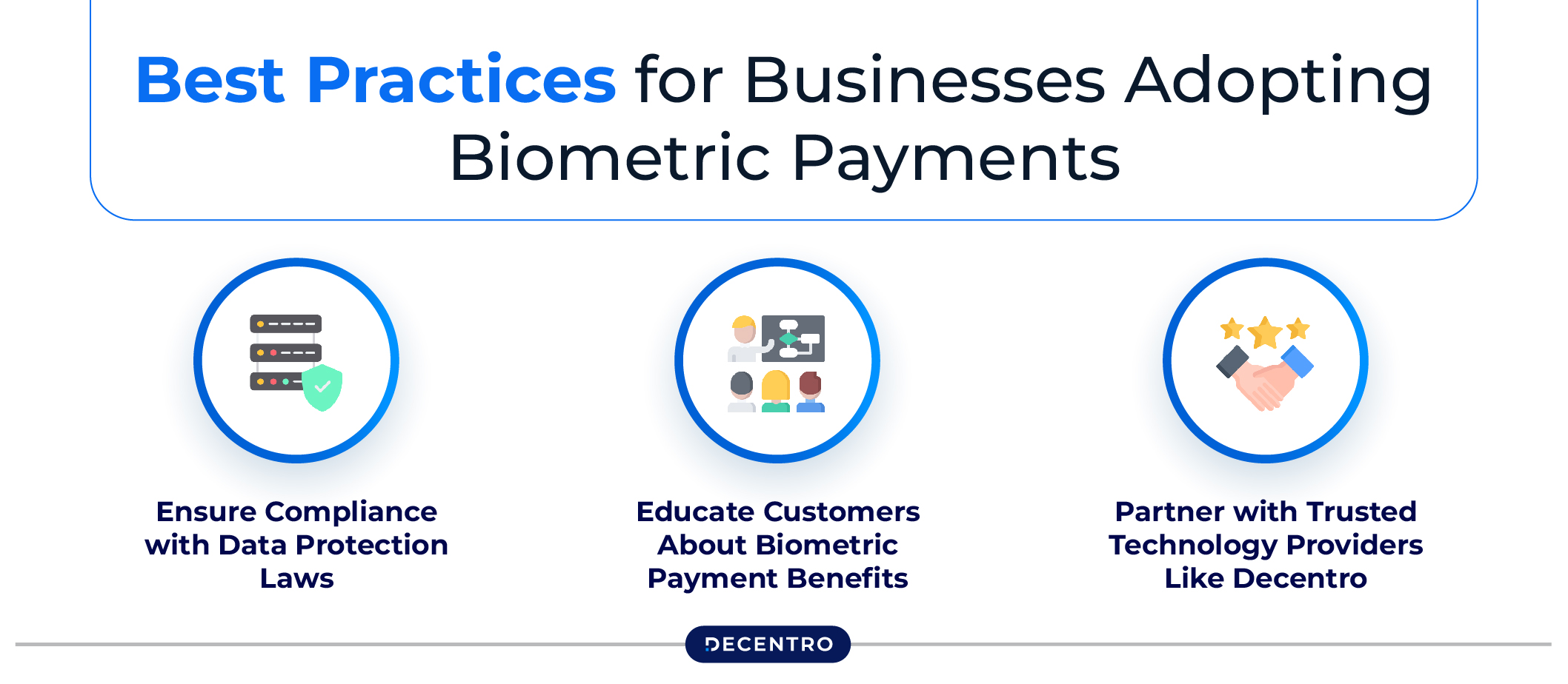 Best Practices for Businesses Adopting Biometric Payments