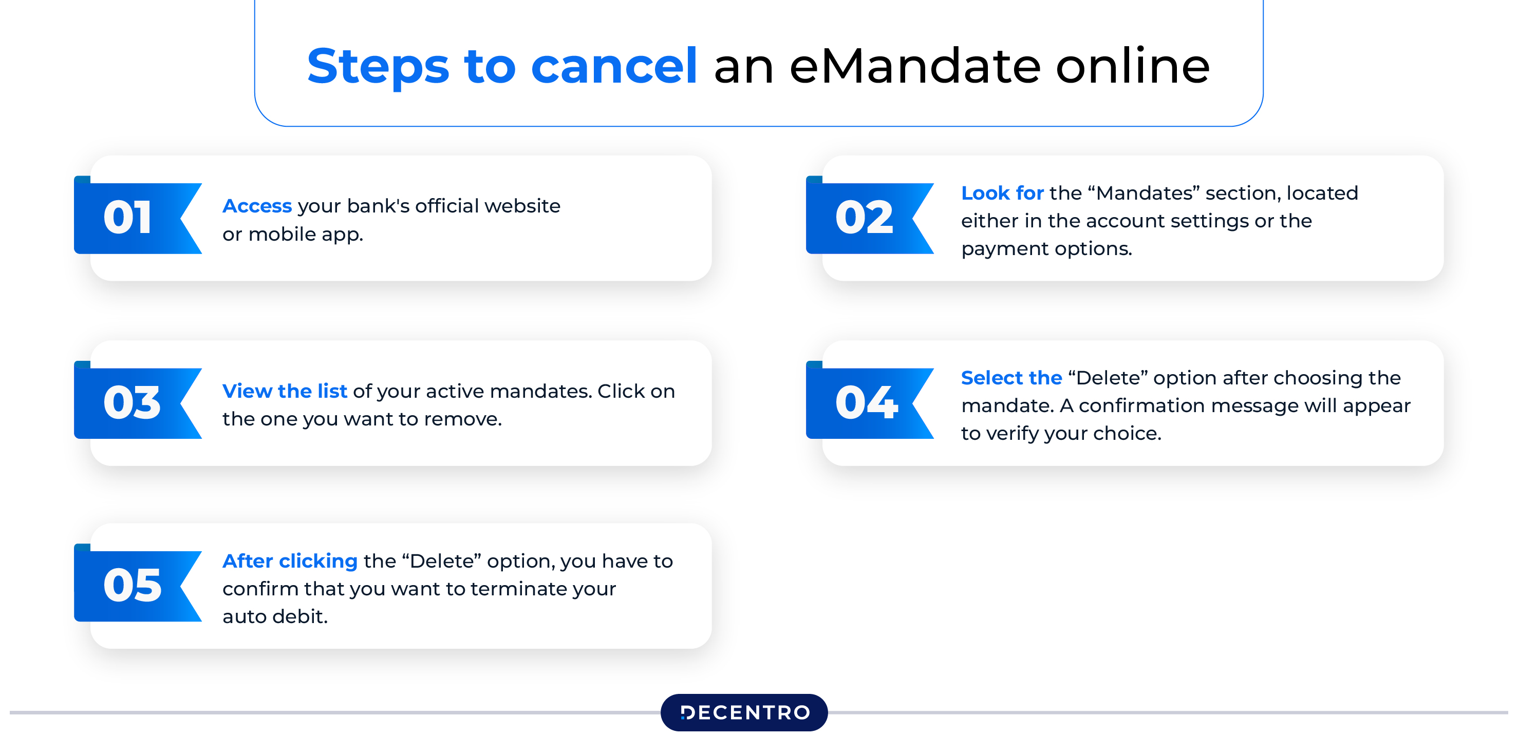 Steps to cancel emandate online