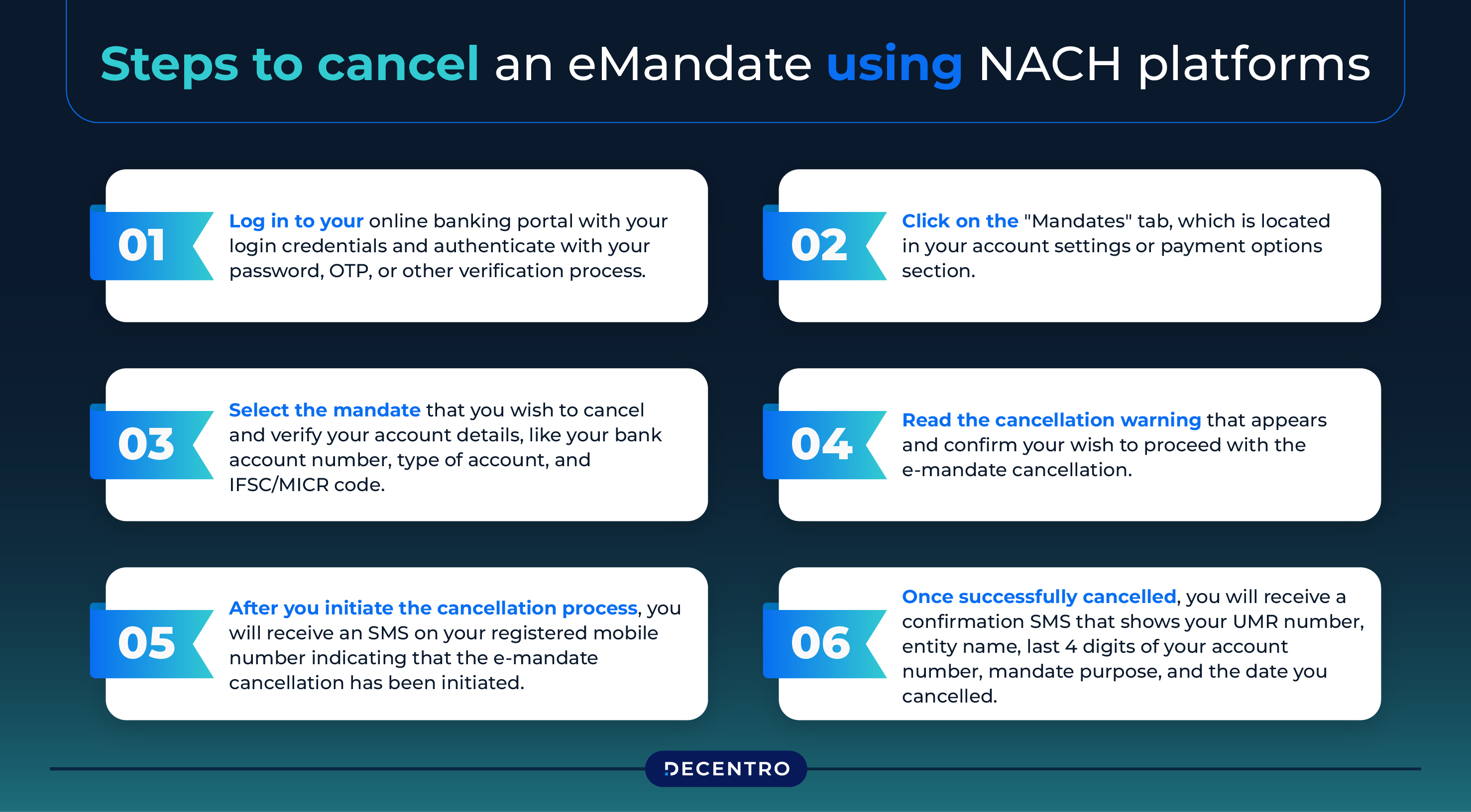 steps to cancel an eMandate using NACH platforms: