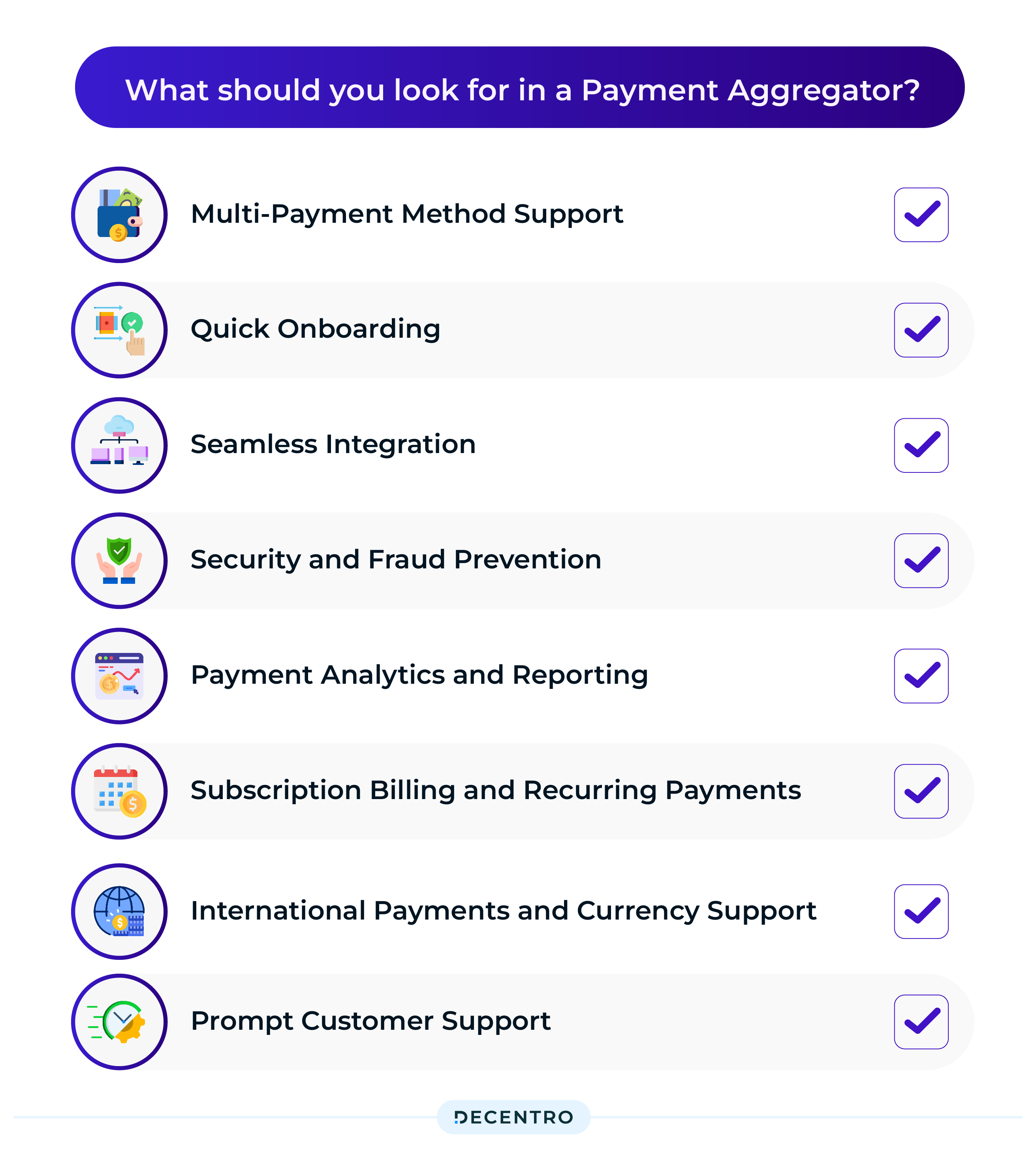What should you look for in a Payment Aggregator?