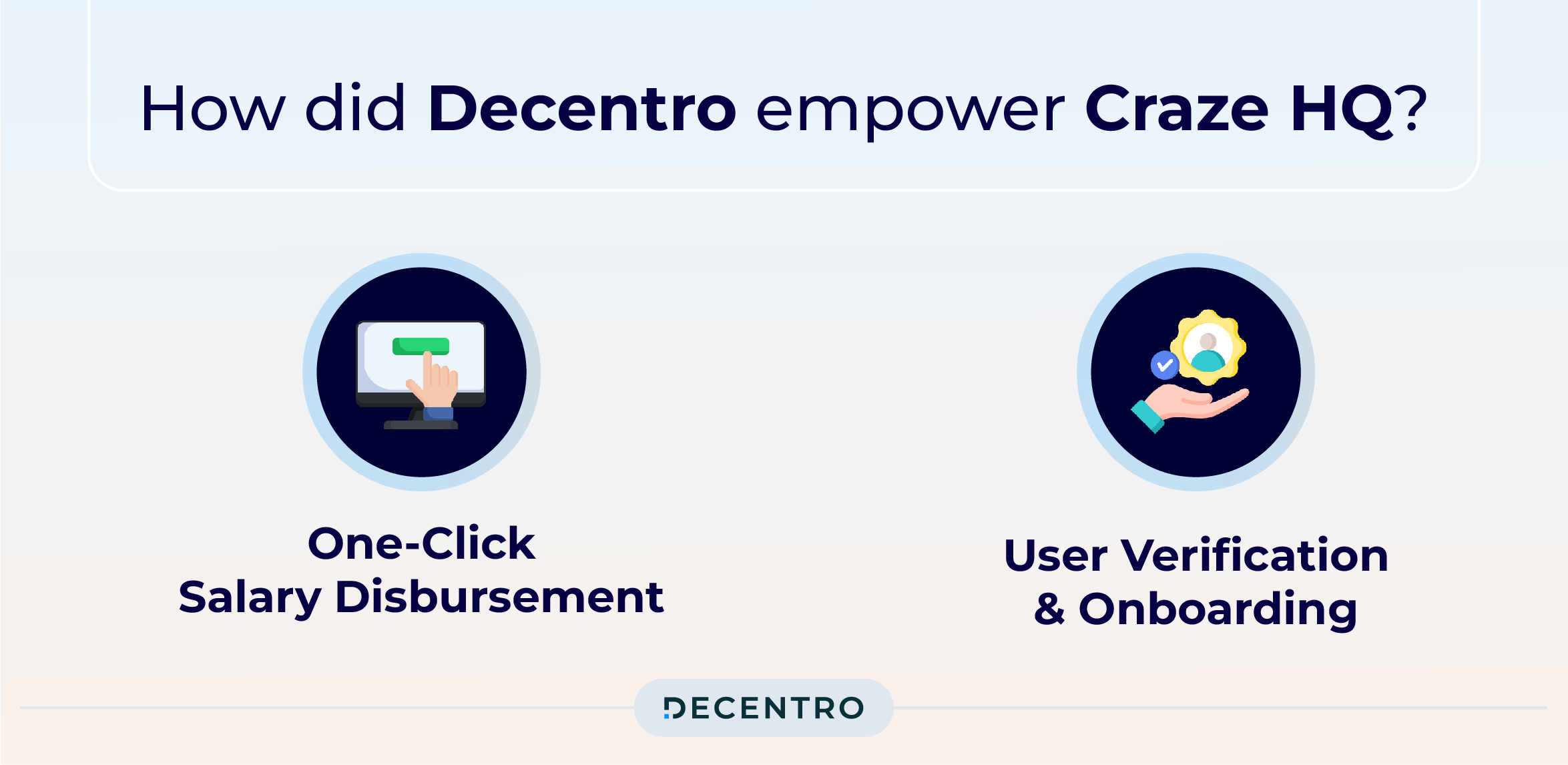 How Decentro enabled Craze