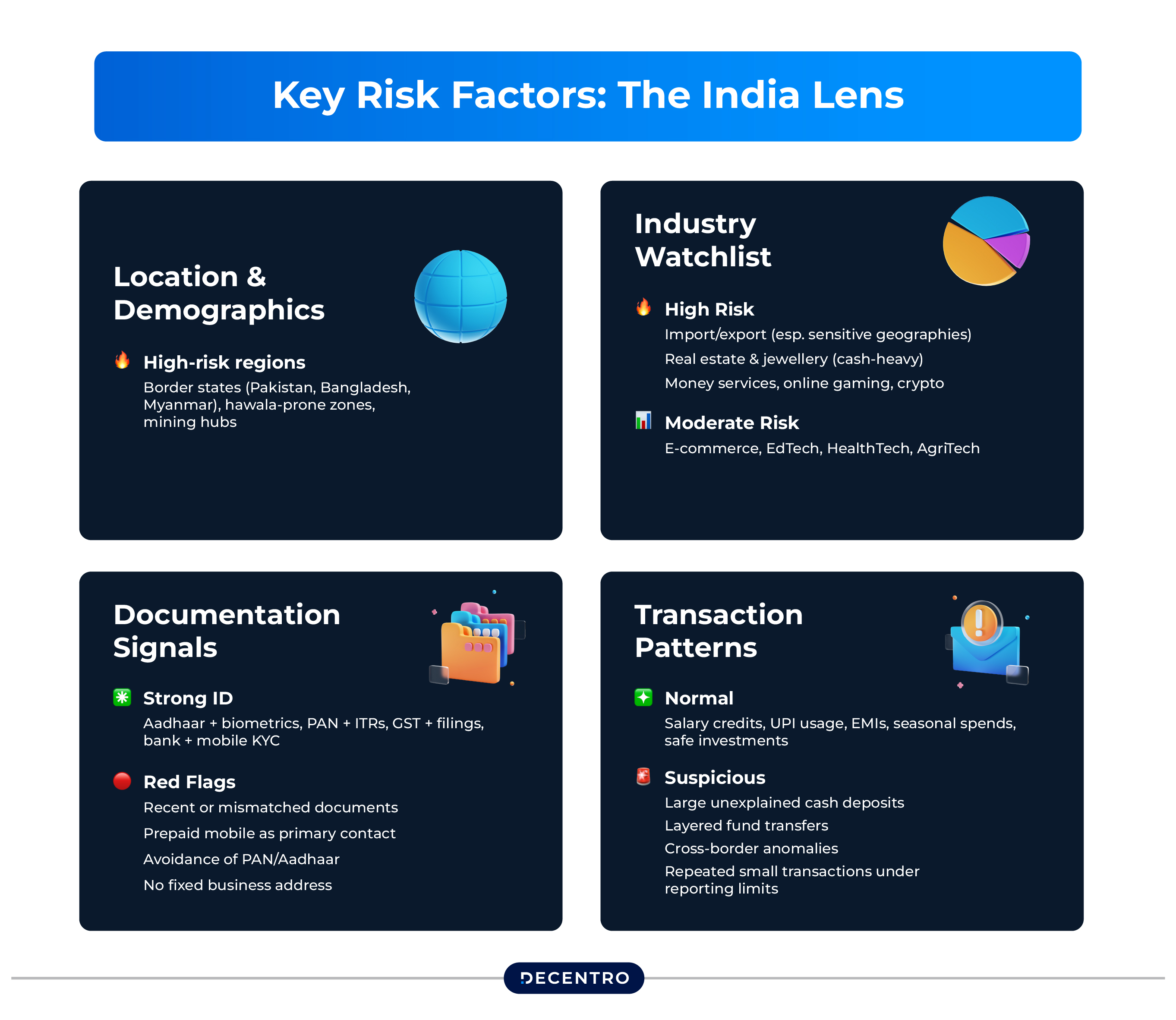 Key Risk Factors