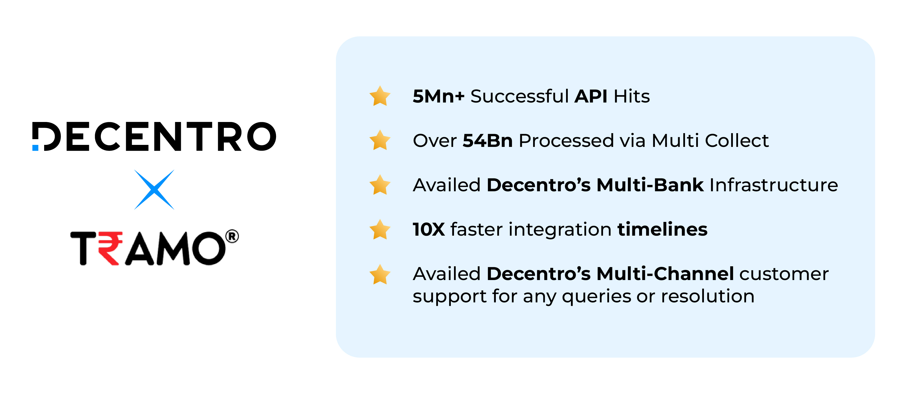 Tramo Case Study Result