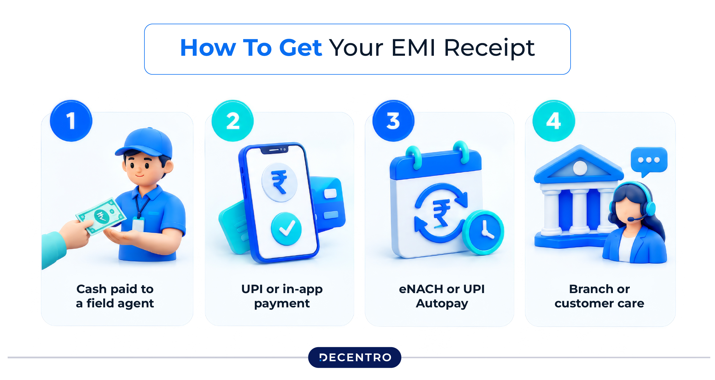 How to get your EMI receipt