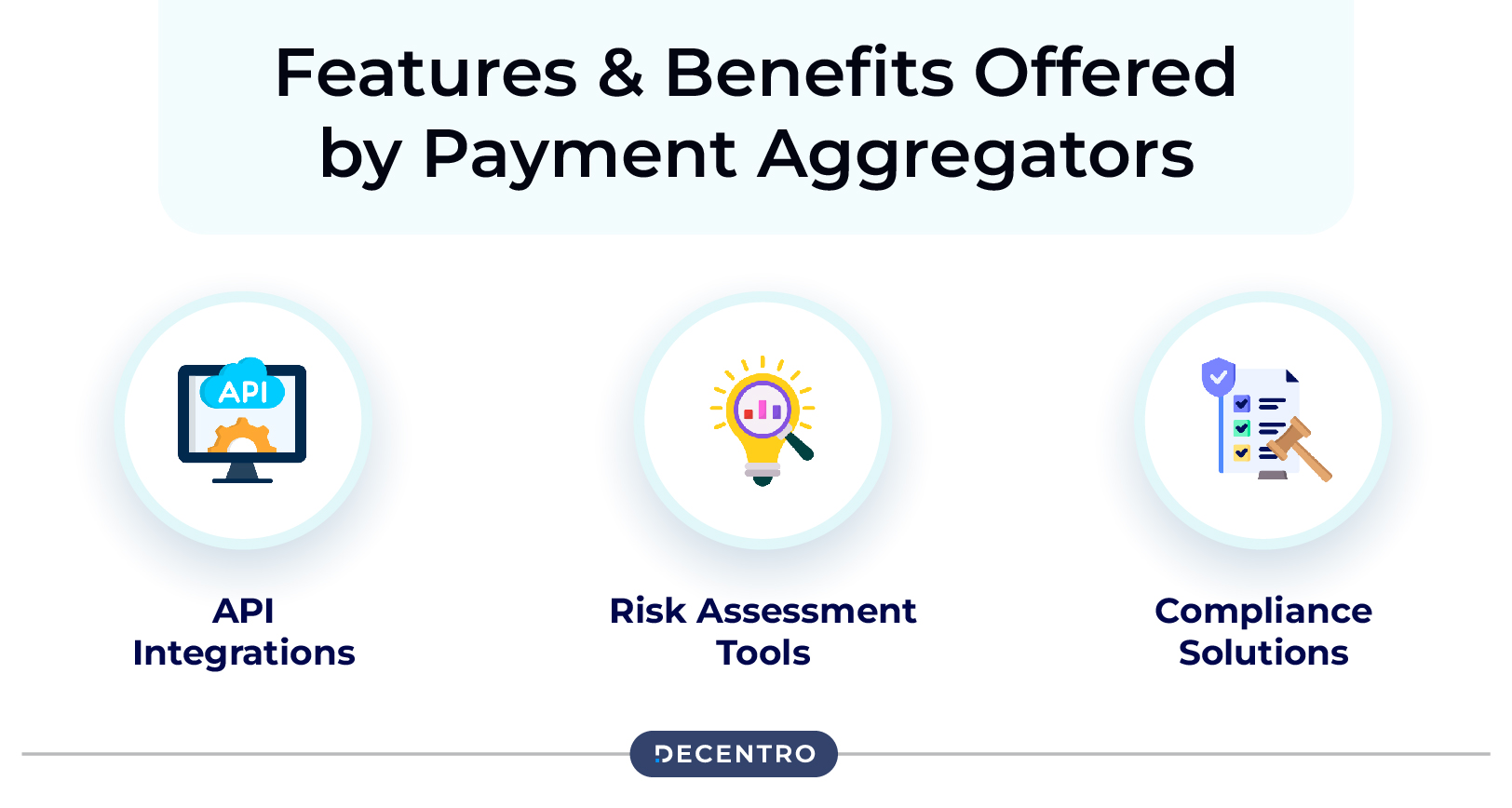 Features and Benefits Offered by Payment Aggregators