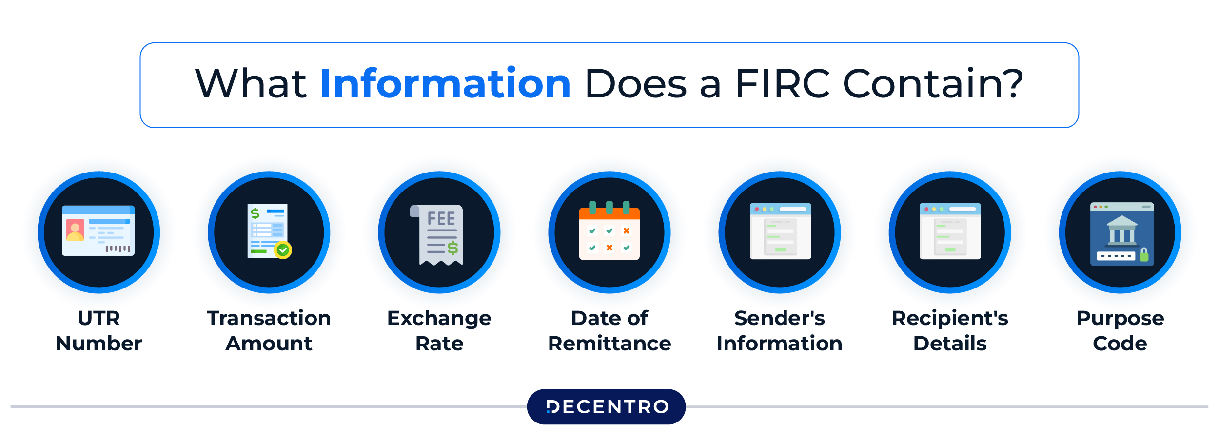 What Information Does a FIRC Contain?