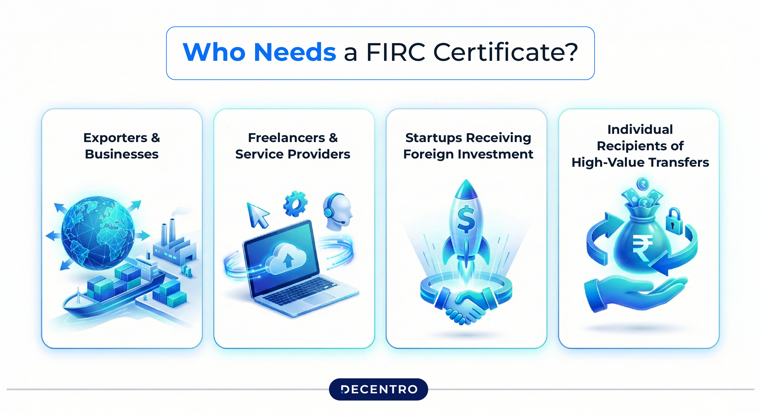 Who Needs a FIRC Certificate?
