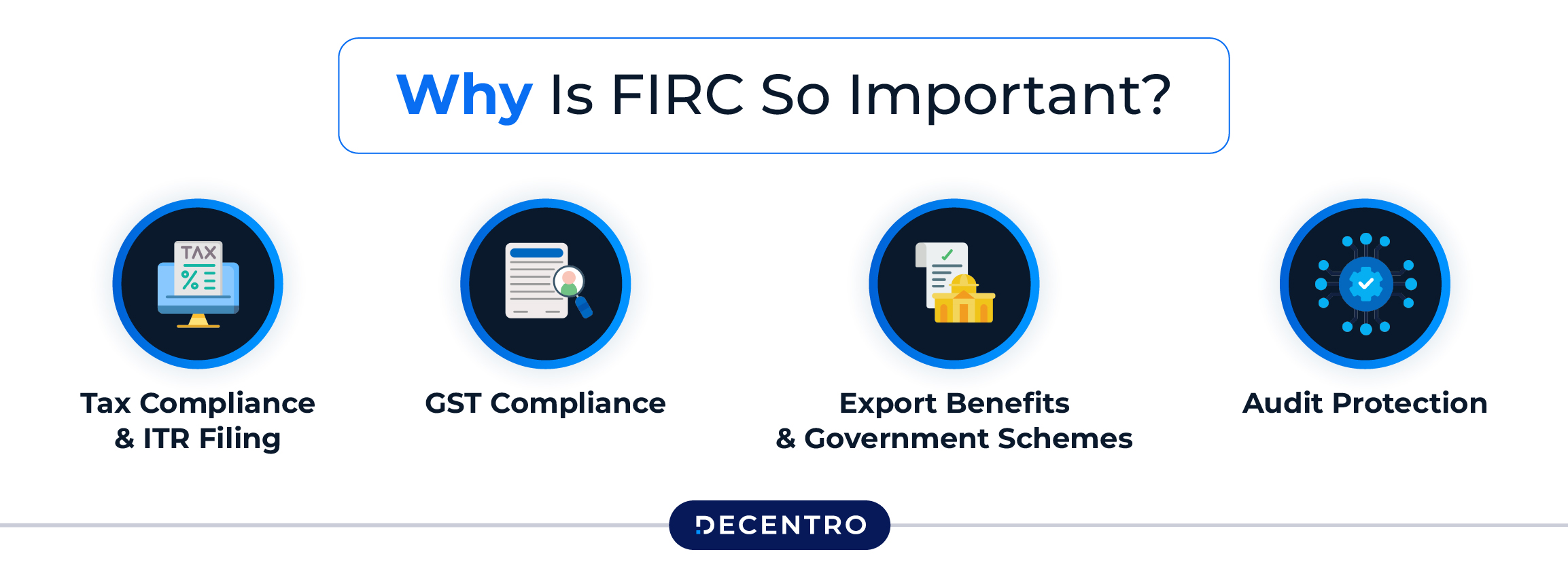 Save draft
Preview
Publish
Add title
FIRC Certificate Explained: Meaning, Uses & How to Get It (2026)
Quick Glance
What: Official proof that you received a foreign payment in India.
Who needs it: Exporters, freelancers, anyone getting paid from abroad.
Why:
Claim GST refunds
File tax returns
Access export benefits
Avoid penalties
How to get it:
Banks: 3-7 days, ₹100-500
Smart platforms: Auto-generated in 24-48 hours
Pro tip: Request within 30 days of each payment. Don't wait for tax season.
India's reality: $824.9B in exports. 15M freelancers. No FIRC = no refunds, no compliance.
Use platforms that automate it. Focus on business, not paperwork.
A Foreign Inward Remittance Certificate (FIRC) is an official document issued by authorised banks in India that proves you've received payment from abroad. India's booming export economy has touched an all-time high of US$824.9 billion in the financial year 2024–25, as per the latest data released by the Reserve Bank of India on services trade for March 2025. This certificate is no longer optional. It's a mandatory compliance document for exporters, freelancers, and businesses receiving foreign payments. This guide walks you through everything you need to know about FIRC in 2026, from understanding what it is to obtaining your e-FIRC seamlessly.
India's Cross-Border Payment Revolution: Why FIRC Matters Now More Than Ever
India's Export Market Stats
India's export landscape is experiencing unprecedented growth. With 15 million freelancers contributing to a market projected to reach $25 billion by 2025, and services exports alone hitting $387.5 billion in 2024-25 (a remarkable 13.6% growth), the country has firmly established itself as a global services powerhouse.
But here's the reality: every dollar, pound, or euro that flows into India needs proper documentation. That's where the FIRC comes in.
Think of it this way: you've just closed a major contract with a US client worth $10,000. The payment arrives in your Indian bank account, converted to rupees. Exciting, right? But without a FIRC, you can't prove this income for tax purposes, claim your GST refunds, or meet compliance requirements. For many businesses, this small piece of documentation is the difference between smooth operations and regulatory nightmares.
What Exactly Is a FIRC Certificate?
Sample FIRC certificate
A Foreign Inward Remittance Certificate (FIRC) is an official document issued by Authorised Dealer (AD) banks in India. It serves as concrete proof that you've received payment from a foreign source and that this foreign currency has been properly converted into Indian Rupees.
In simple terms, it's your receipt for international money. But unlike a regular receipt, it's recognised by government authorities like the Reserve Bank of India (RBI), the Directorate General of Foreign Trade (DGFT), and the Central Board of Indirect Taxes and Customs (CBIC).
What Information Does a FIRC Contain?
What Information Does a FIRC Contain?
Every FIRC includes these essential details:
UTR Number: The Unique Transaction Reference that identifies your specific payment
Transaction Amount: Shown in both the original foreign currency and converted INR
Exchange Rate: The conversion rate applied to your transaction
Date of Remittance: When the funds were transferred
Sender's Information: Name and country of the person or business sending money
Recipient's Details: Your name, address, and bank account details
Purpose Code: The RBI-designated code explaining the reason for the remittance (for example, "P0802" for software consultancy services)
Think of it as a complete transaction passport—every detail about the money's journey from abroad to your Indian bank account.
The Evolution of FIRC: From Paper to Digital
The issuance of FIRCs has undergone a dramatic transformation over the past decade, making life easier for businesses and freelancers alike.
Physical FIRC: The Old Way
Before 2016, banks issued physical FIRCs—actual printed certificates that you had to collect, store, and present when needed. The process was slow, involved multiple trips to the bank, and these paper documents could easily get lost or damaged. Imagine waiting weeks for a document, only to have it fade or tear before you could use it for a critical GST refund claim.
e-FIRC: The Modern Standard
In 2016, the RBI revolutionised the system by introducing e-FIRC (electronic FIRC). Here's how it works now:
When your bank processes an inward remittance, they report the transaction to the RBI's Export Data Processing and Monitoring System (EDPMS). The system automatically generates an Inward Remittance Message (IRM), which serves as your e-FIRC.
Benefits of e-FIRC include faster processing, online accessibility, easy verification, no risk of physical loss, and instant availability on digital platforms.
Understanding FIRC vs. FIRS
You might hear people use these terms interchangeably, but they're different:
FIRC (Foreign Inward Remittance Certificate): A transaction-specific document. You get one FIRC for each payment.
FIRS (Foreign Inward Remittance Statement): A consolidated statement that lists multiple remittances over a period.
For most compliance purposes—like claiming GST refunds or export benefits—you need the individual e-FIRC for each transaction, not just a FIRS.
Who Needs a FIRC Certificate? (Probably You)
Who Needs a FIRC Certificate?
If you're receiving money from abroad for business purposes, you almost certainly need a FIRC. Here's who should pay special attention:
Exporters and Businesses
Whether you're exporting textiles, electronics, or software solutions, FIRCs are mandatory for claiming export benefits under India's Foreign Trade Policy, complying with GST regulations (especially for zero-rated exports), proving revenue during audits, and accessing government incentives and schemes.
Real-world example: An electronics manufacturer in Mumbai exports goods worth $50,000 to Germany. To claim their GST input tax credit refund, they must provide FIRCs for every payment received. Without these certificates, they lose thousands of rupees in valid refunds.
Freelancers and Service Providers
India's 15 million freelancers, 60% of whom are under 30, are earning an average of ₹20 lakh annually, with 23% crossing ₹40 lakh. For this growing community, FIRCs are essential for proving income when filing Income Tax Returns, complying with GST if turnover crosses the threshold, claiming GST refunds on export of services, and building a verifiable income track record for loans or credit.
Common scenario: A graphic designer in Bangalore works with clients in the US and UK. Each payment arrives via different payment gateways. Come tax season, the designer needs FIRCs for every transaction to accurately report foreign income and claim applicable benefits.
Startups Receiving Foreign Investment
If your startup is raising funds from overseas investors, the FIRCs document the investment trail, ensure compliance with FEMA regulations, and help with regulatory reporting to the RBI.
Individual Recipients of High-Value Transfers
Even individuals receiving substantial gifts, loans, or other payments from abroad benefit from having FIRCs to explain the source of funds if questioned by tax authorities.
Why Is FIRC So Important?
