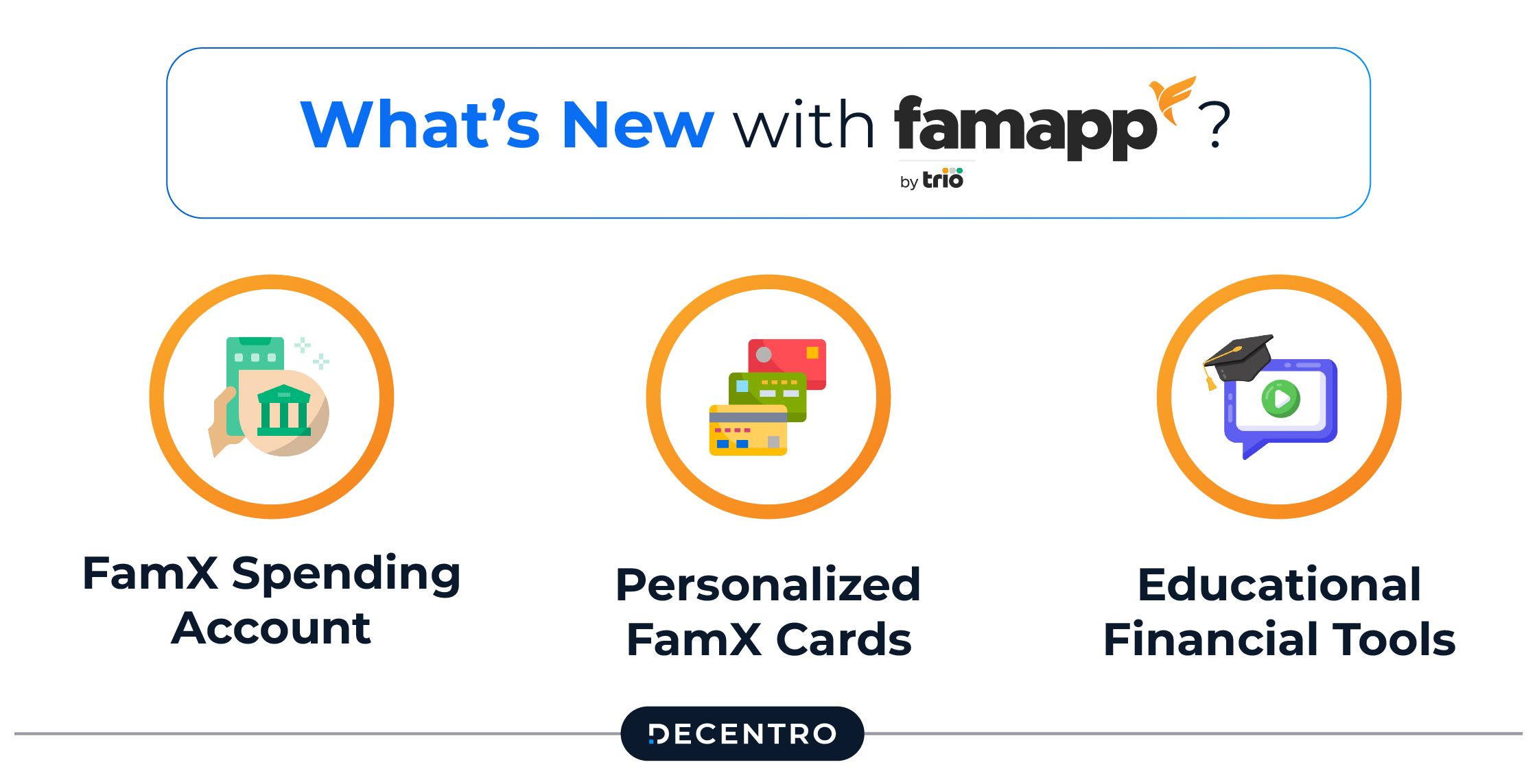 What's new with FamApp