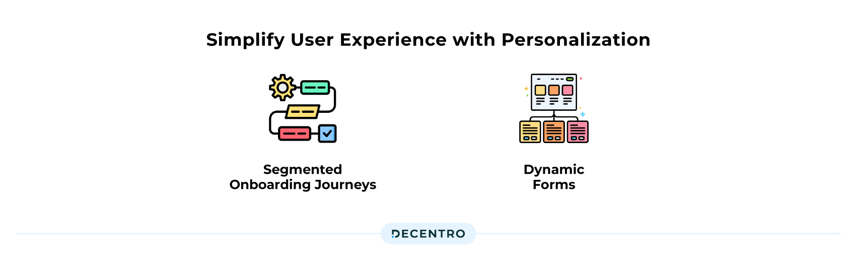 Simplify User Experience with Personalization