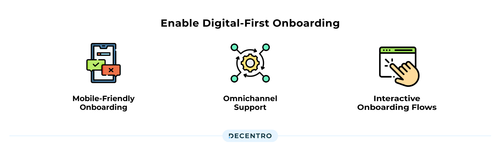 Enable Digital-First Onboarding