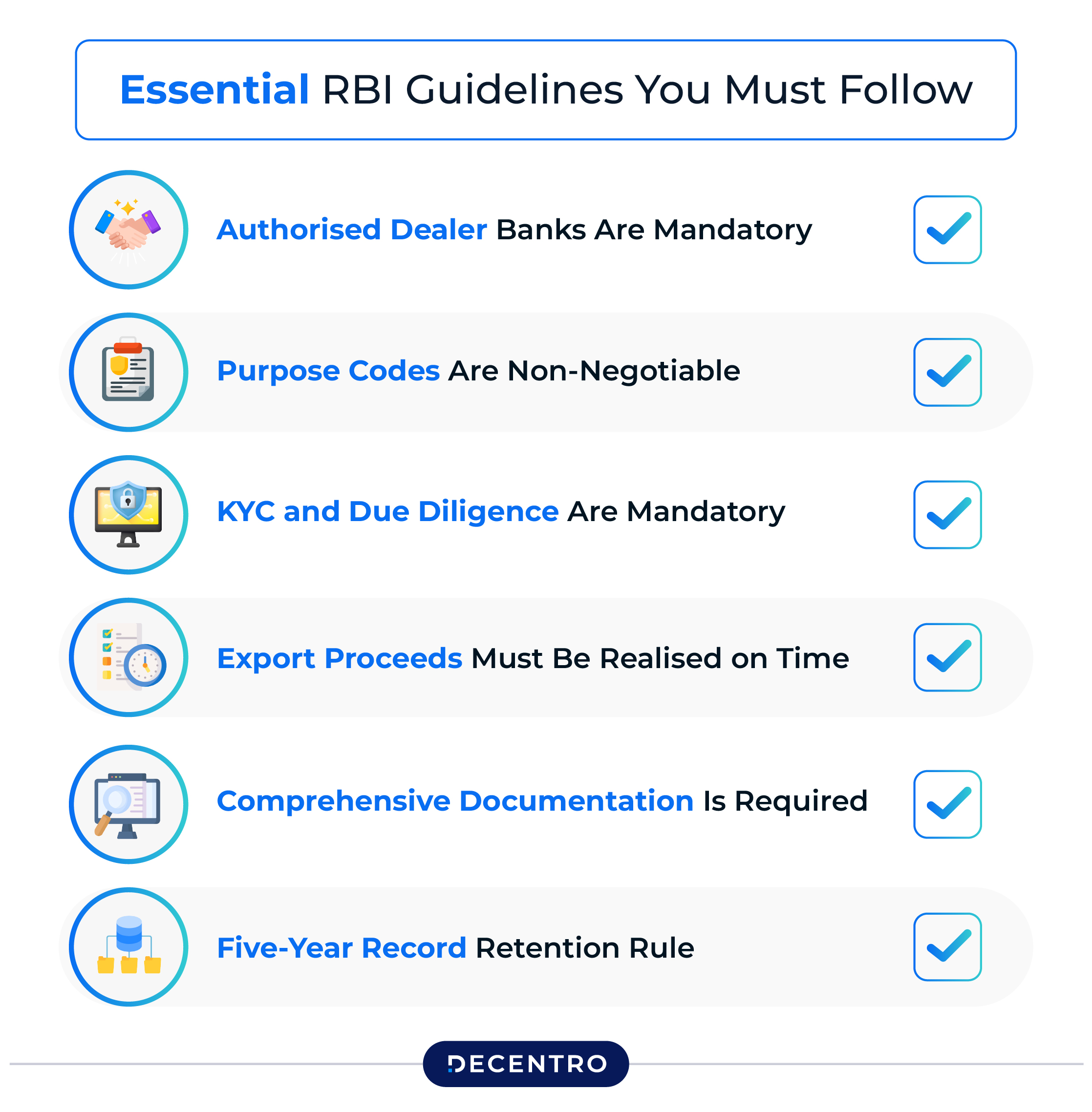 Essential RBI Guidelines You Must Follow