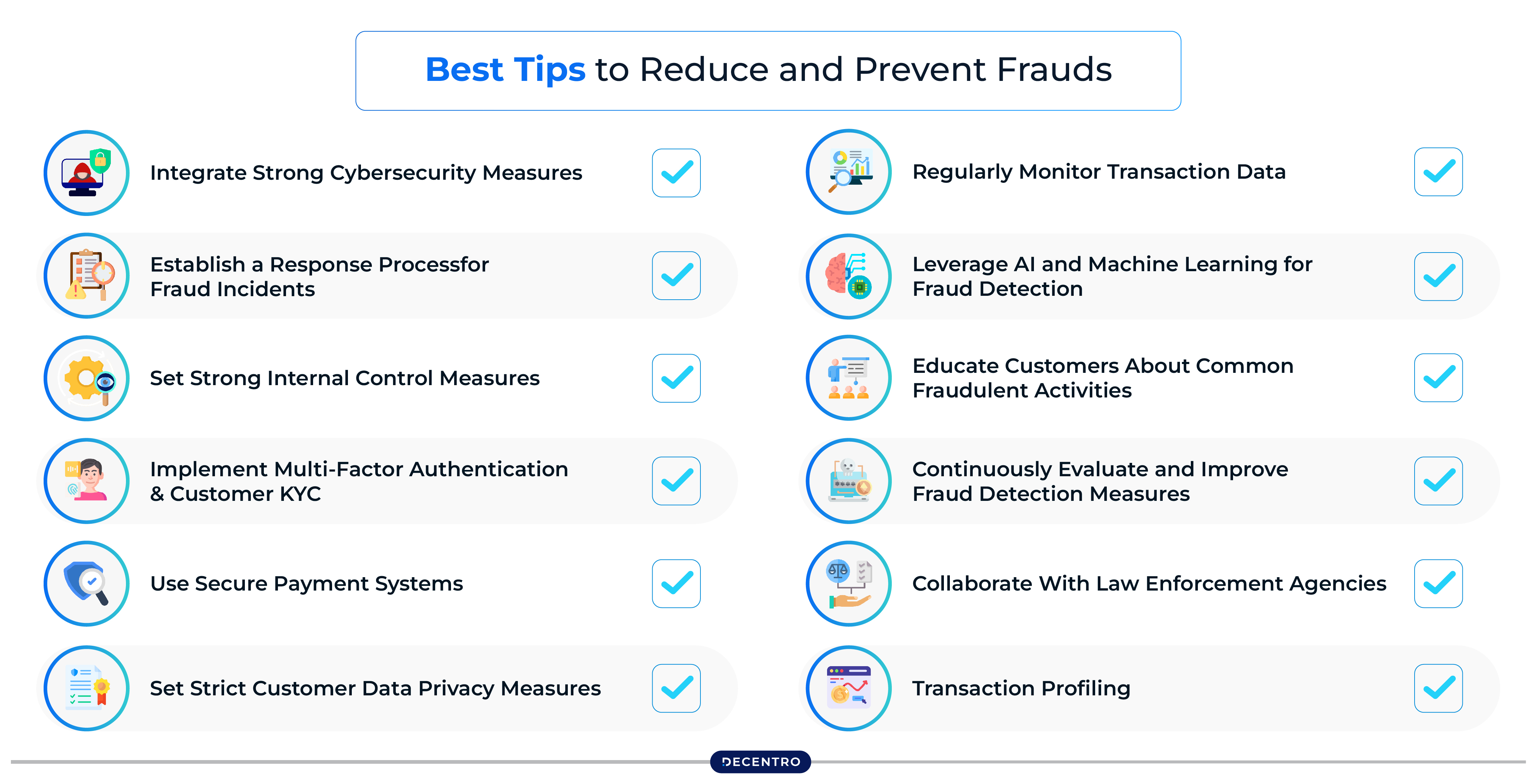 Best Tips to Reduce and Prevent Frauds