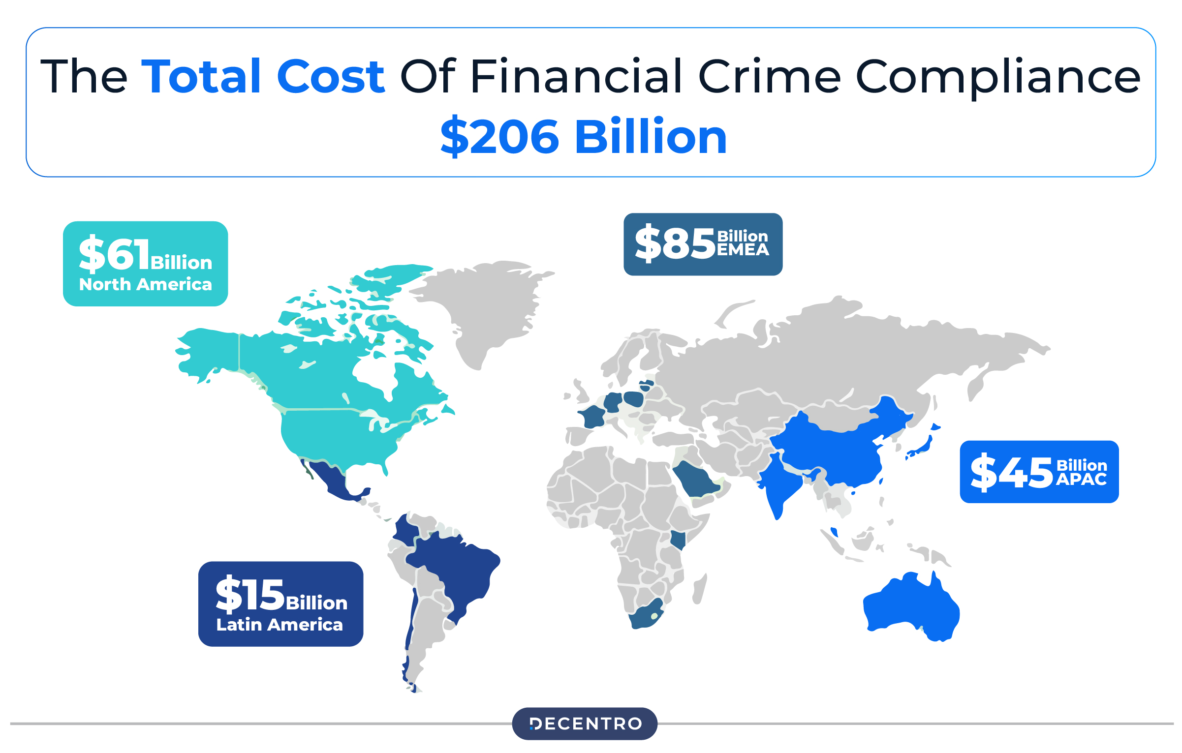 Total Cost of Financial Crime Compliance