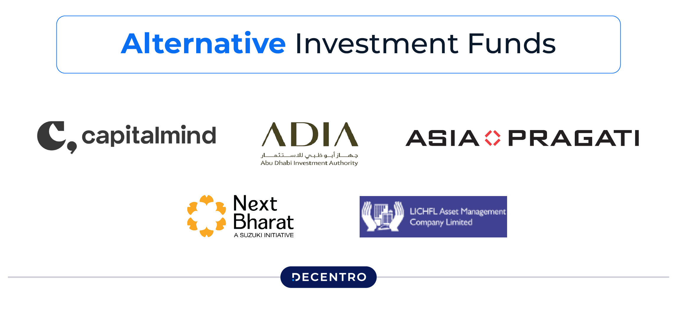 Capital Markets and Investment Funds in GIFT city