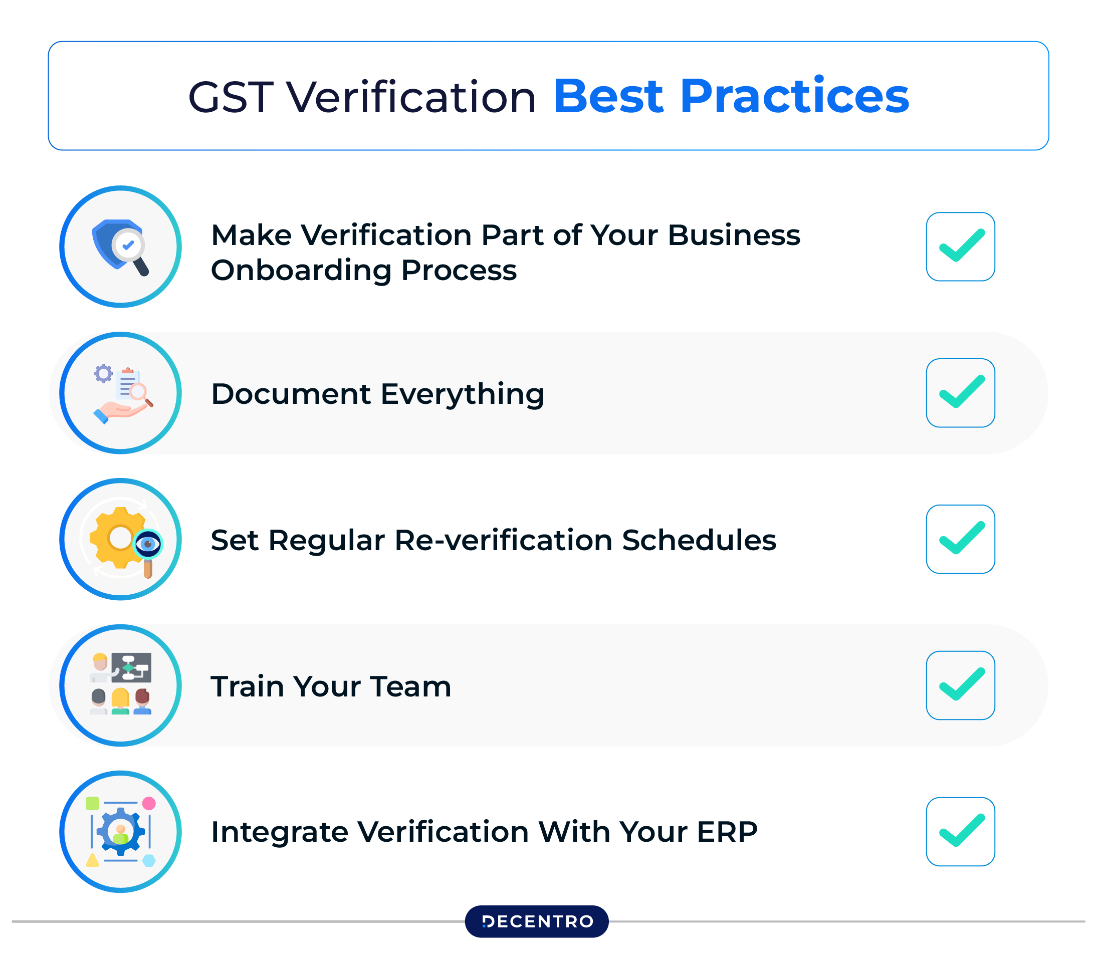 GST Verification Best Practices