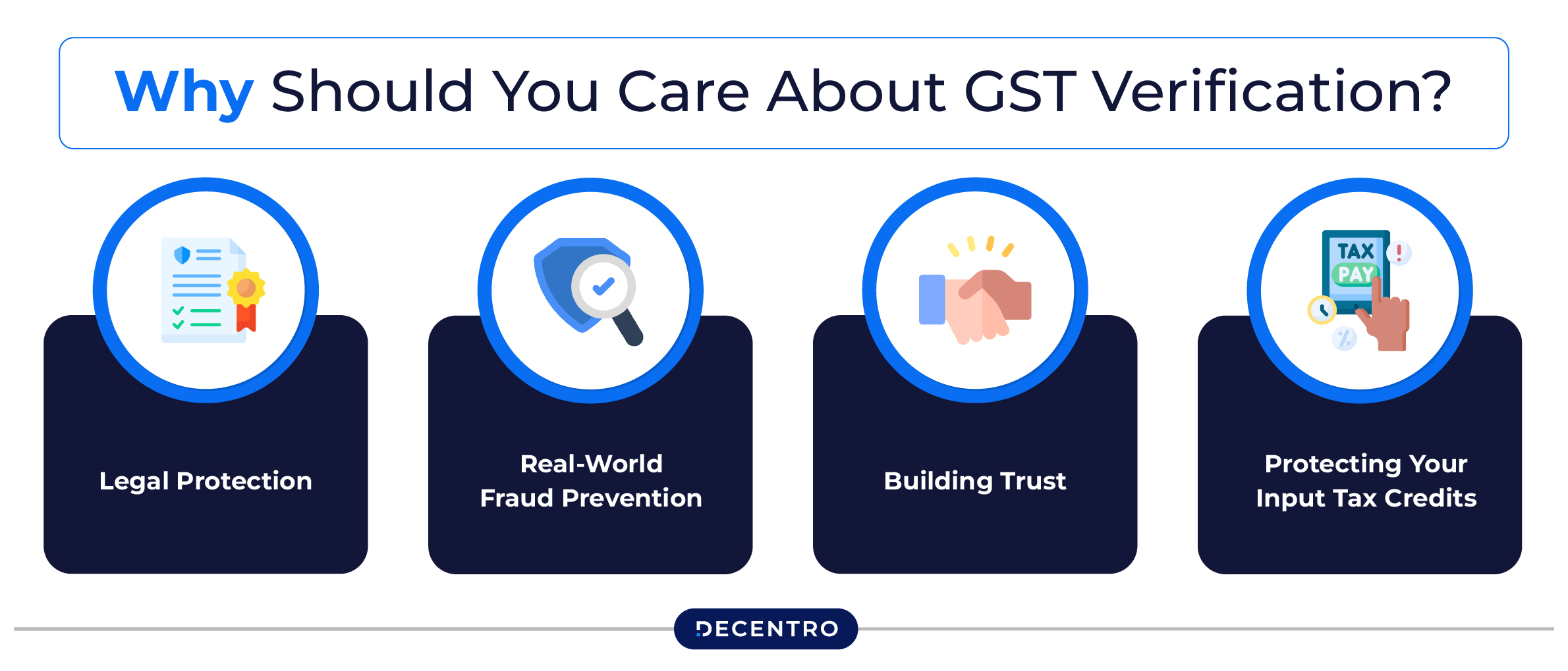 Why Should You Care About GST Verification?