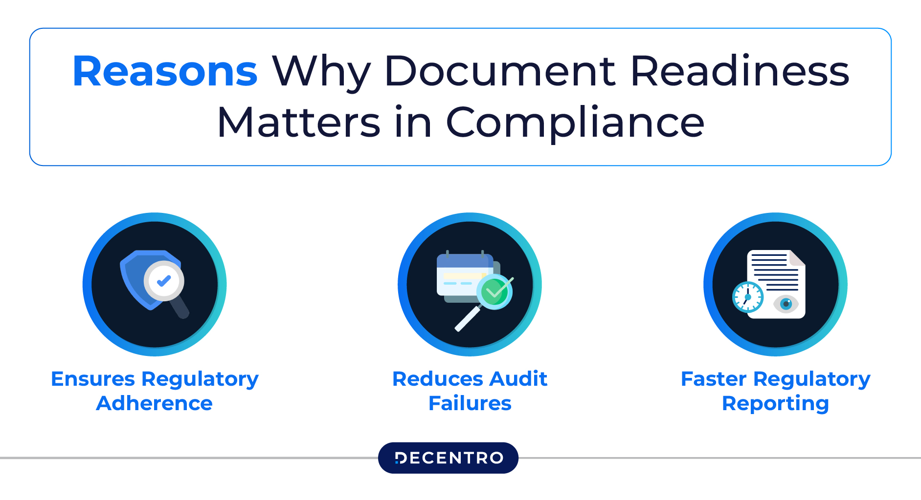 Reasons Why Document Readiness Matters in Compliance