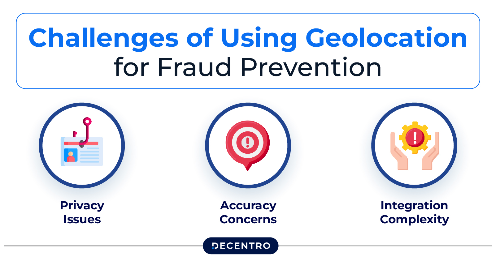 Challenges of using GeoLocaation