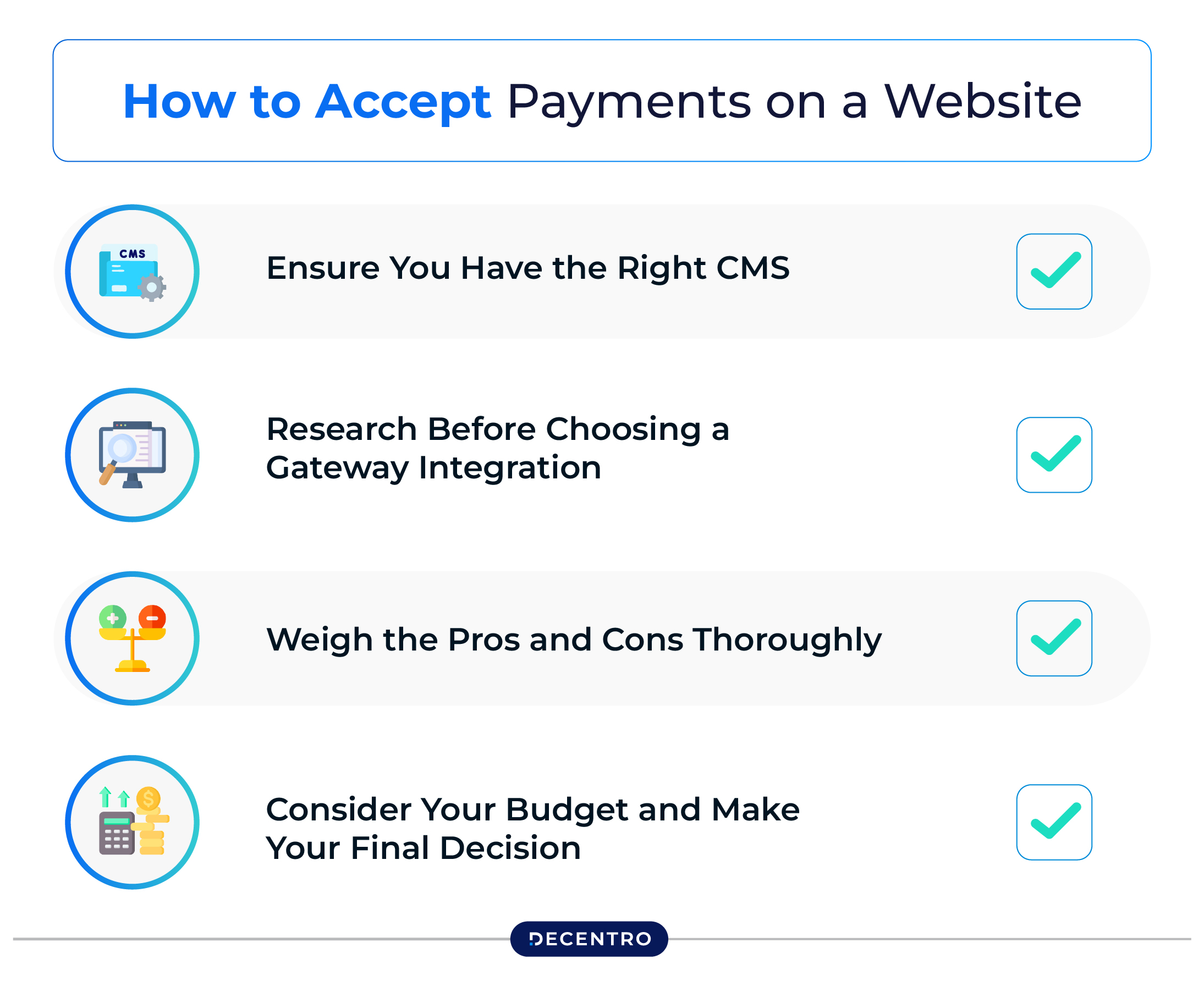How to Accept Payments on a Website