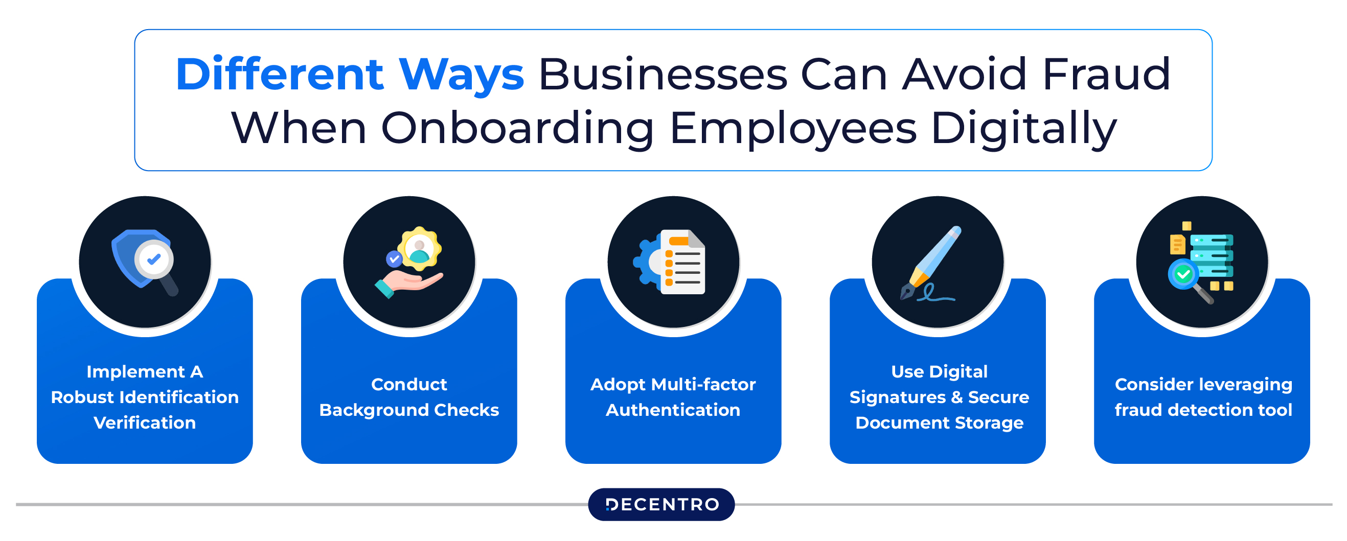 Different Ways Businesses Can Avoid Fraud When Onboarding Employees Digitally