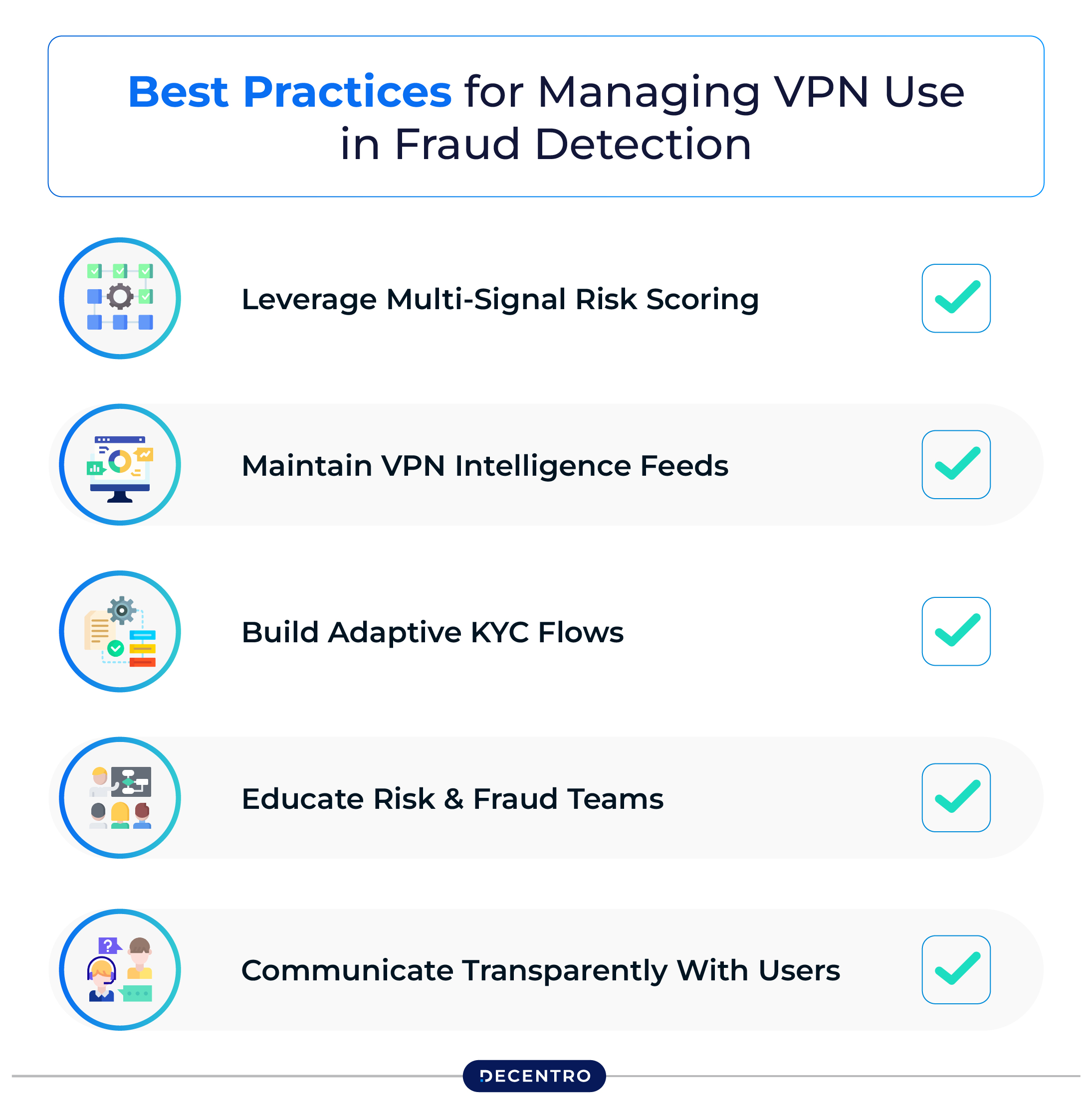 Best Practices for Managing VPN Use in Fraud Detection