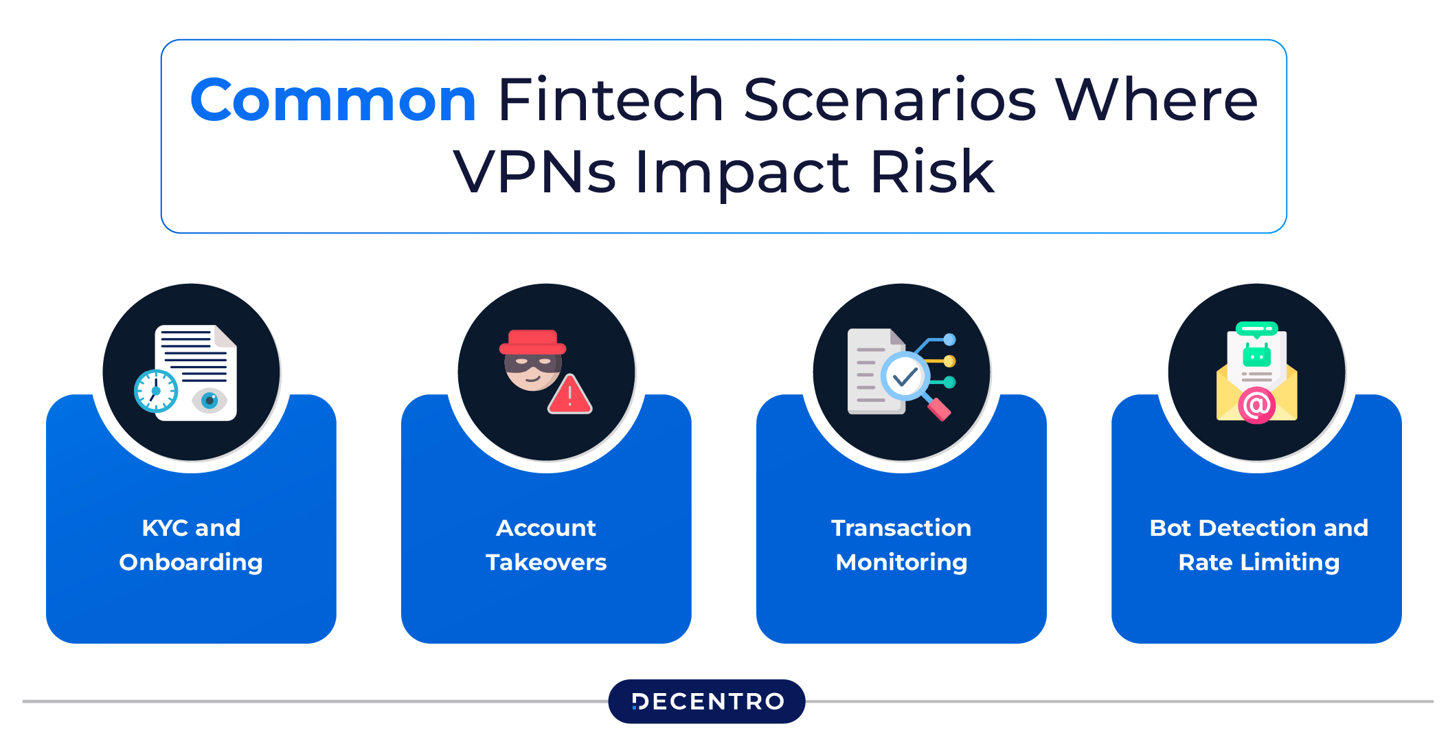 Common Fintech Scenarios Where VPNs Impact Risk
