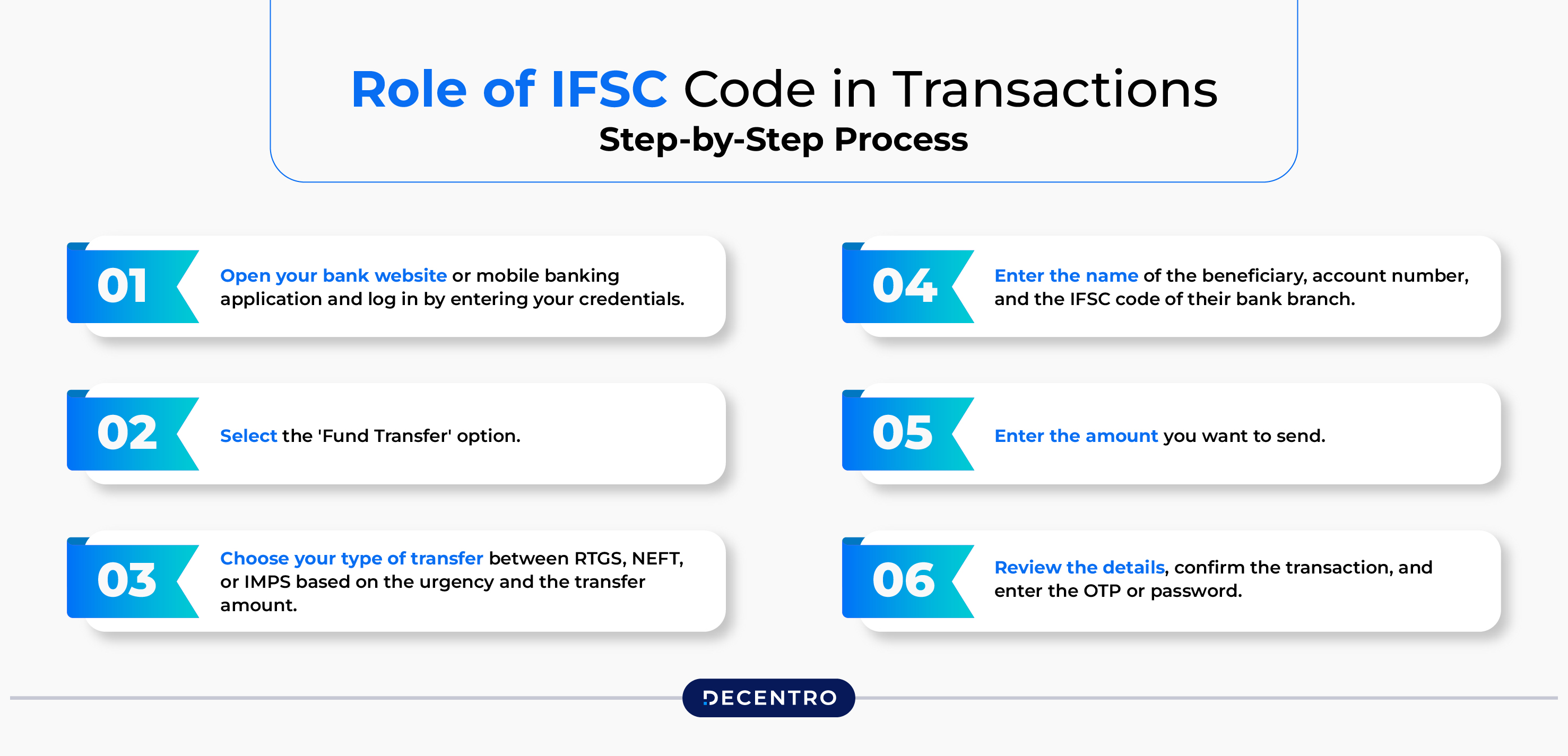 Role of IFSC Code in Transactions