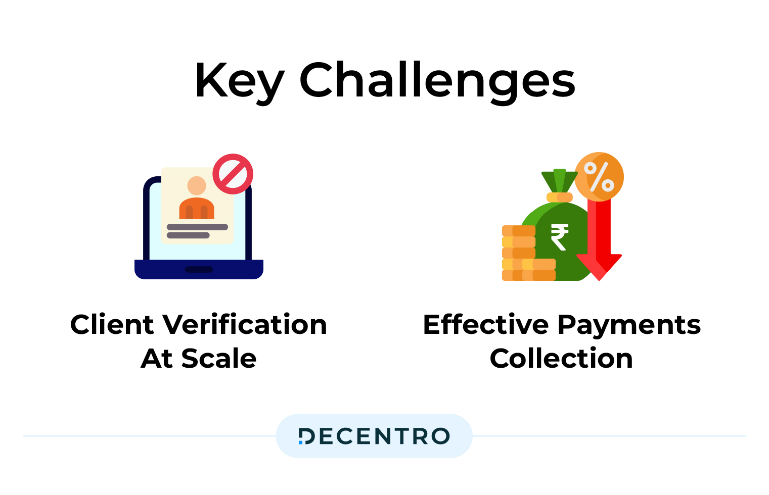 Key Challenges Tramo Faced in their Fintech Journey