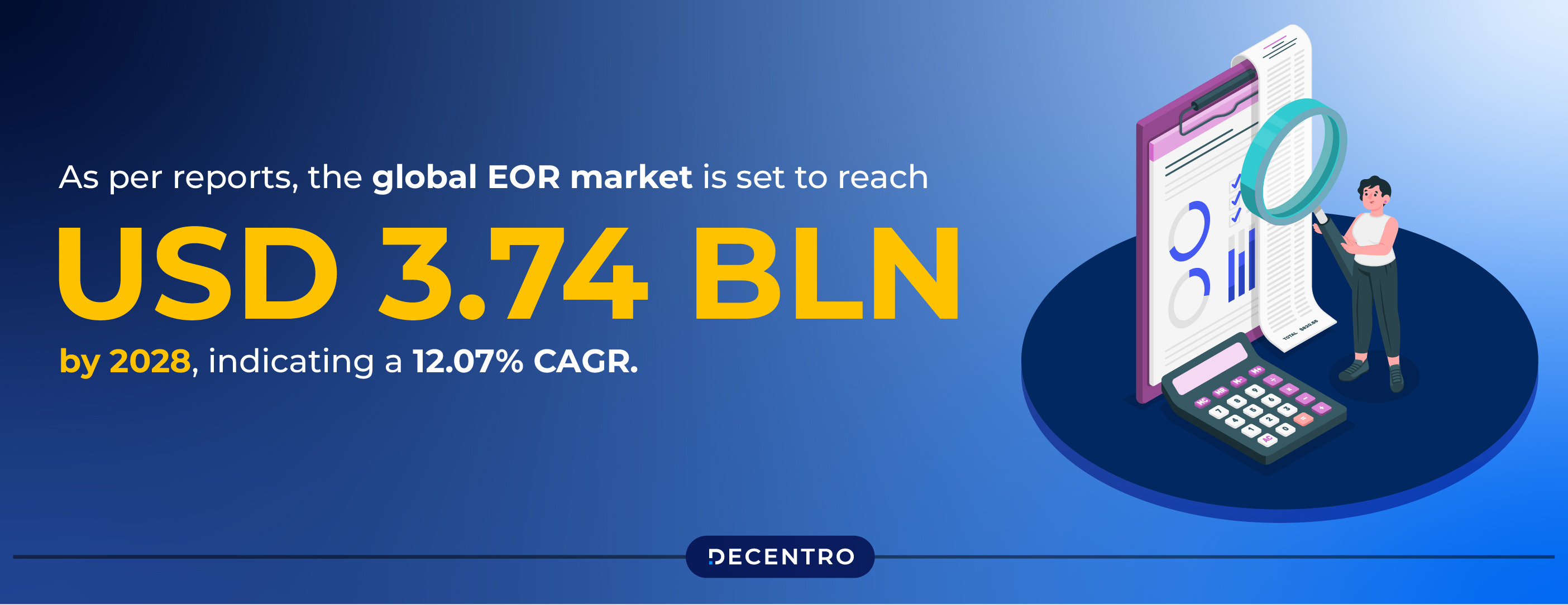 EOR market potential in India