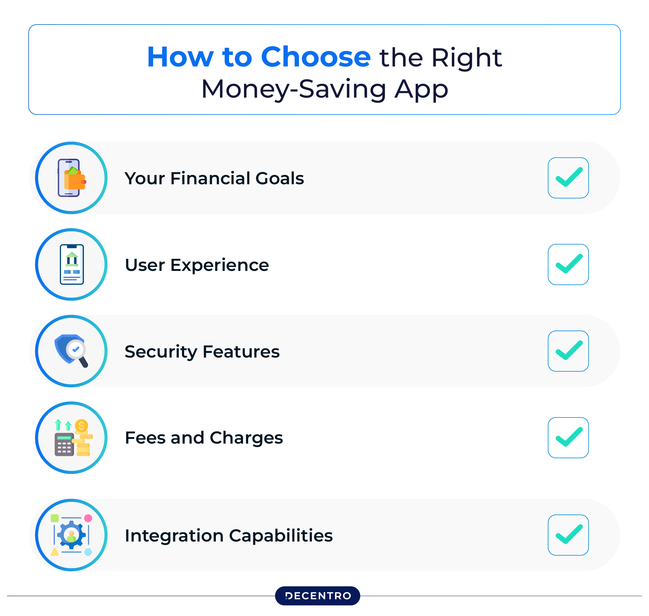 How to Choose the Right Money-Saving App
