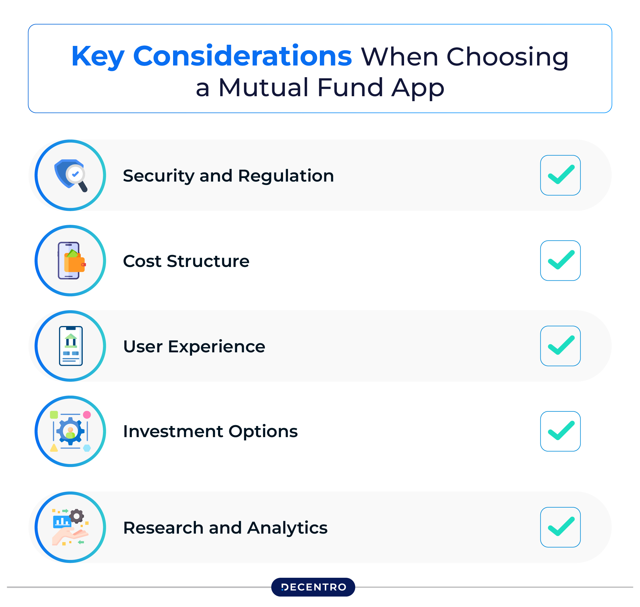 Key Considerations When Choosing a Mutual Fund App