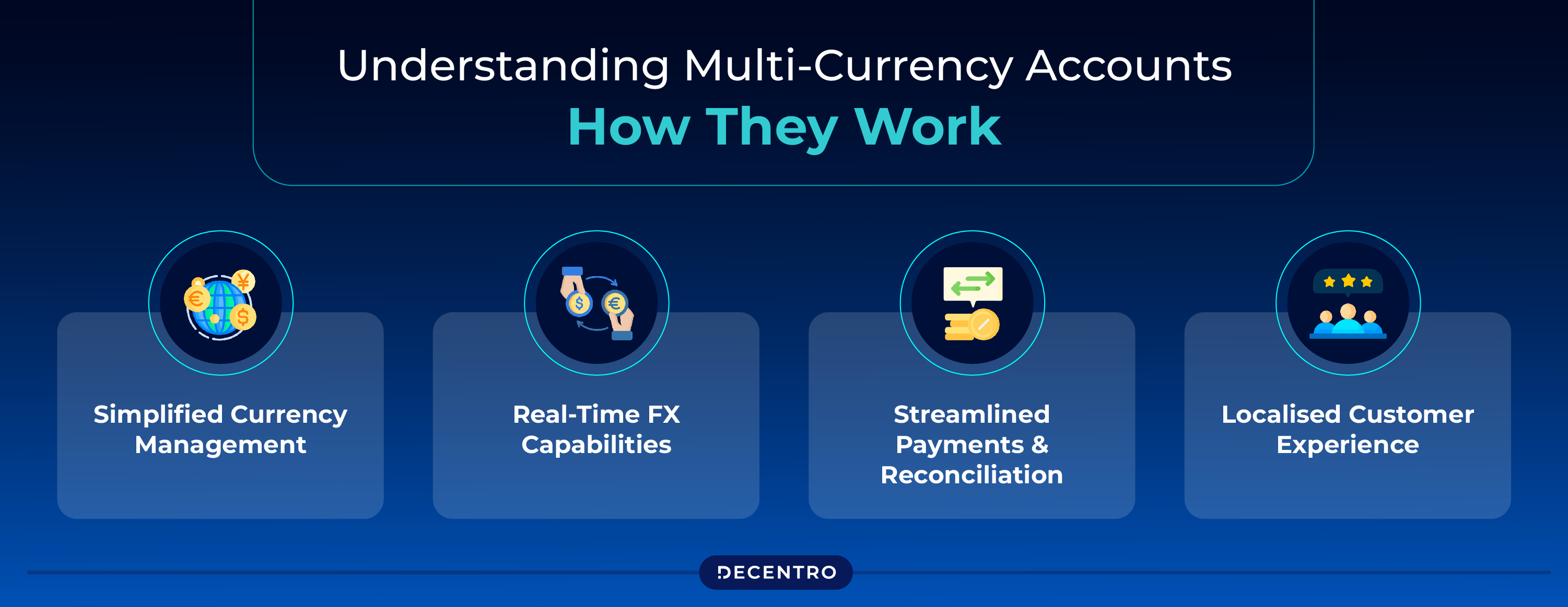 Understanding Multi-Currency Accounts: How They Work