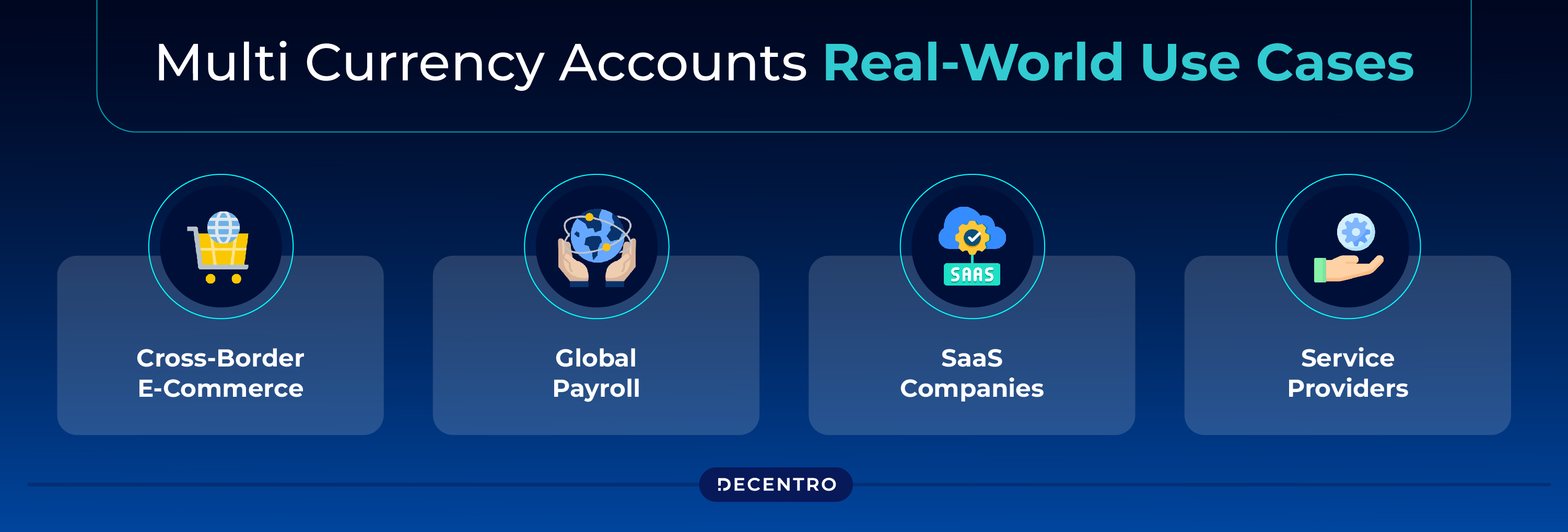 Multi Currency Accounts Use Cases