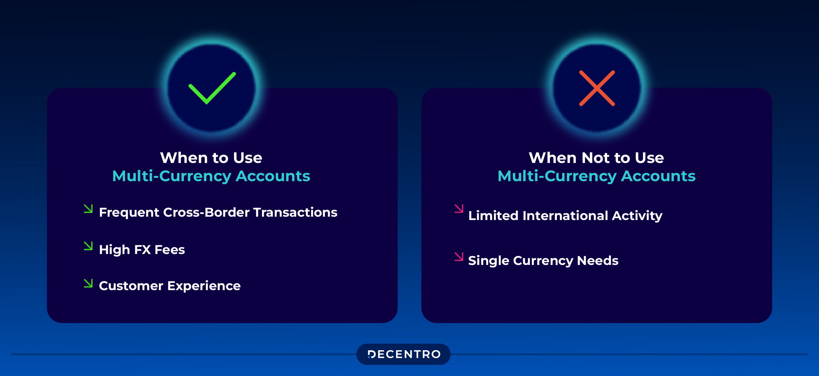 When to use and when not to use Multi currency accounts