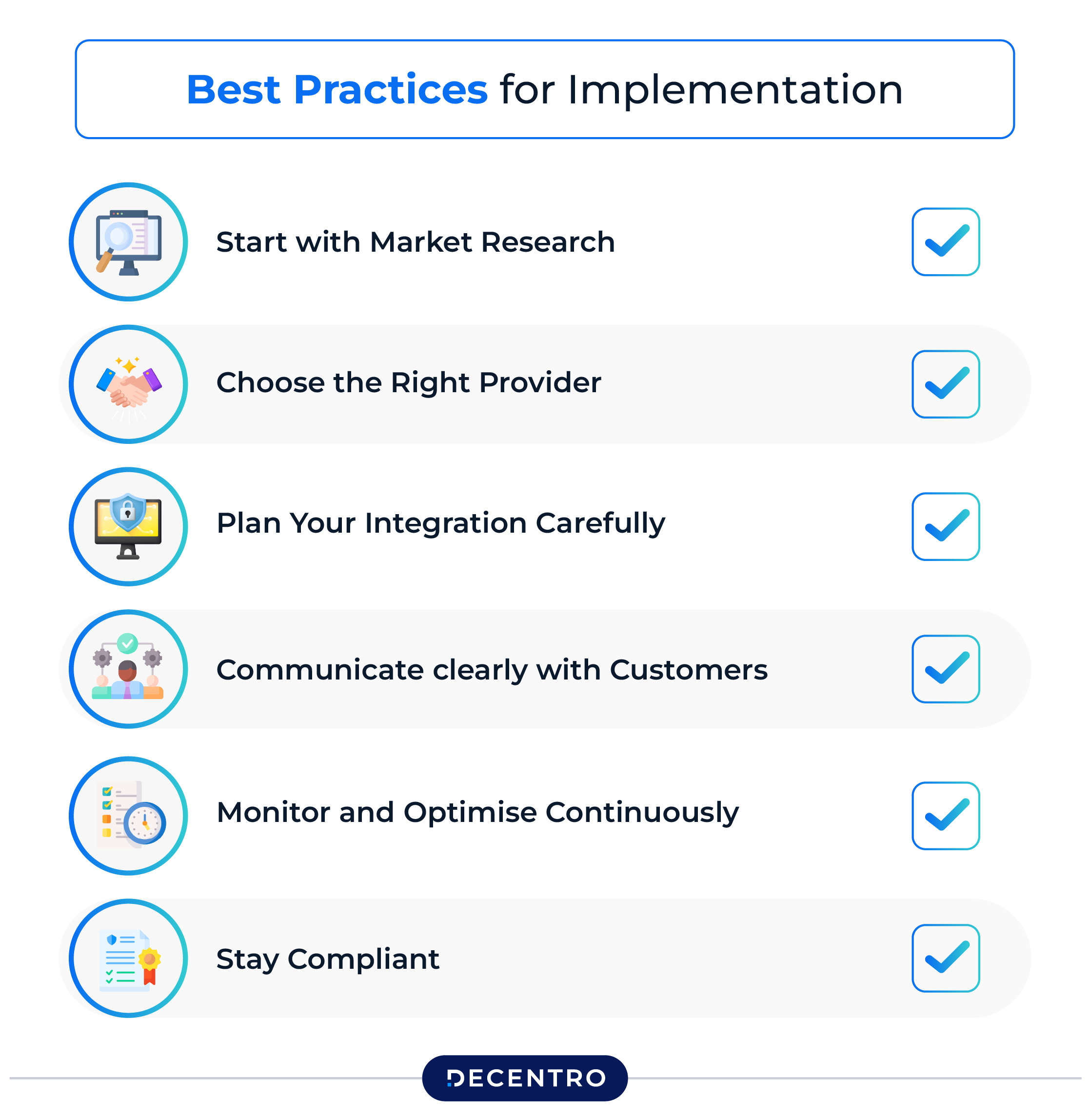 Best Practices for Implementation pf Multi currency PG