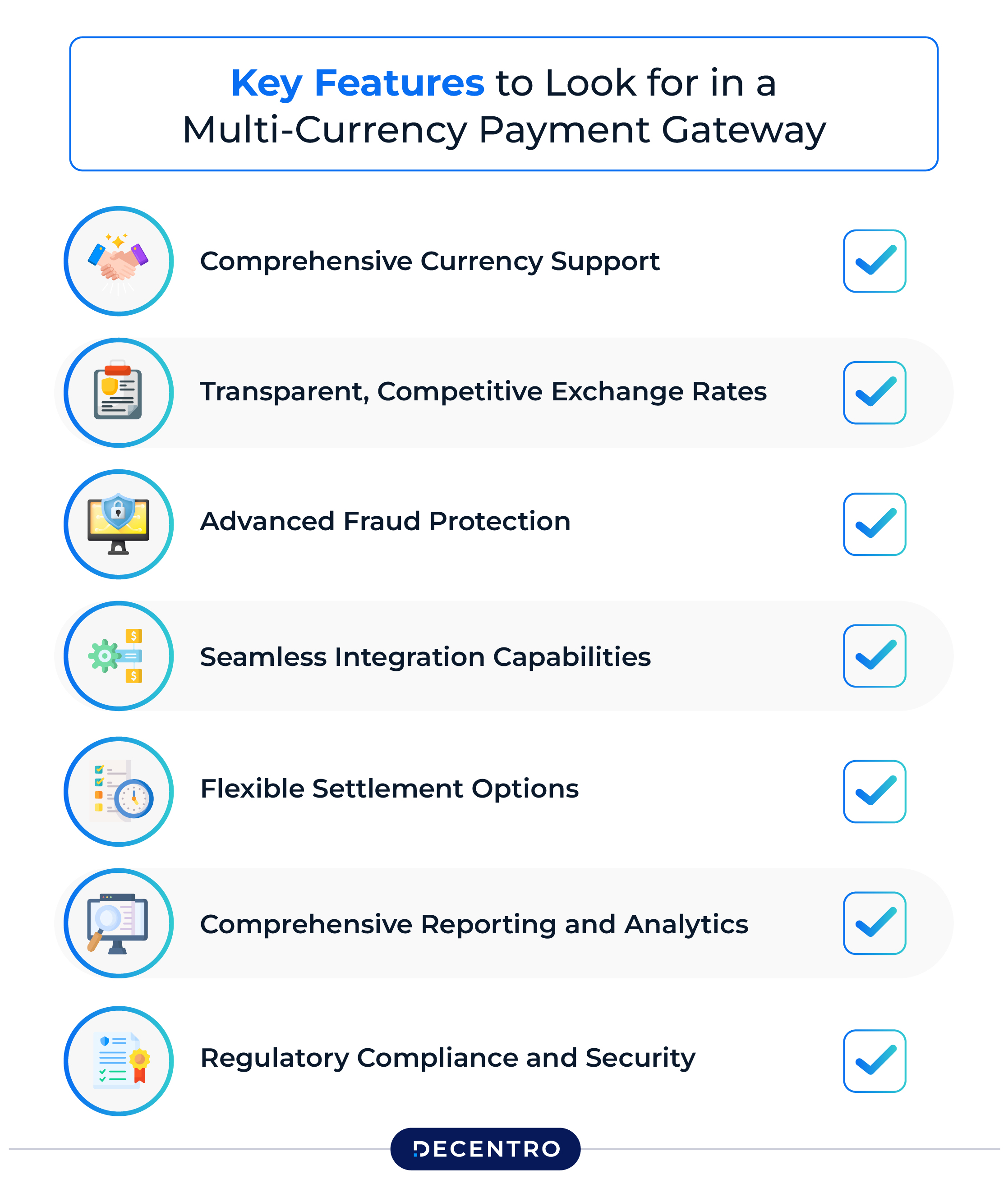 Key Features to Look for in a Multi-Currency Payment Gateway
