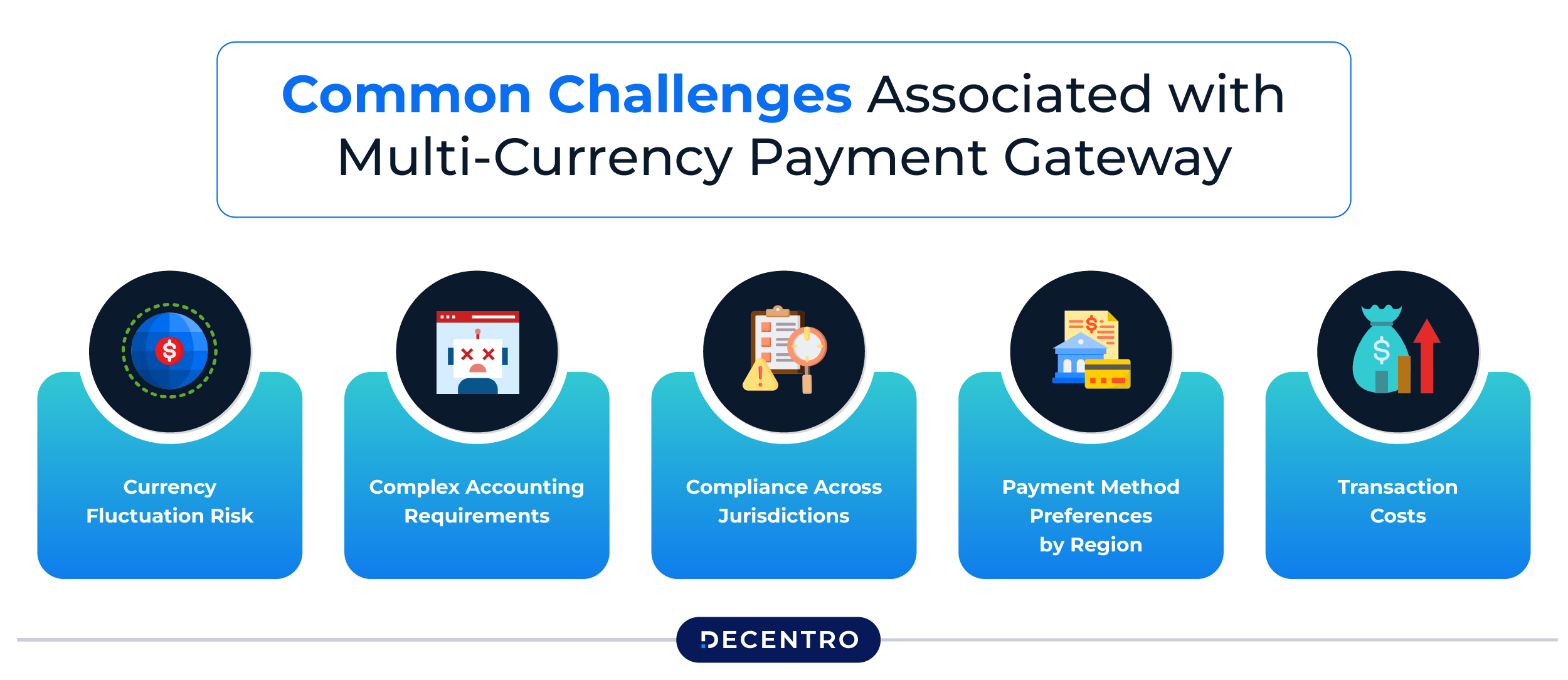 Common Challenges and How to Address Them