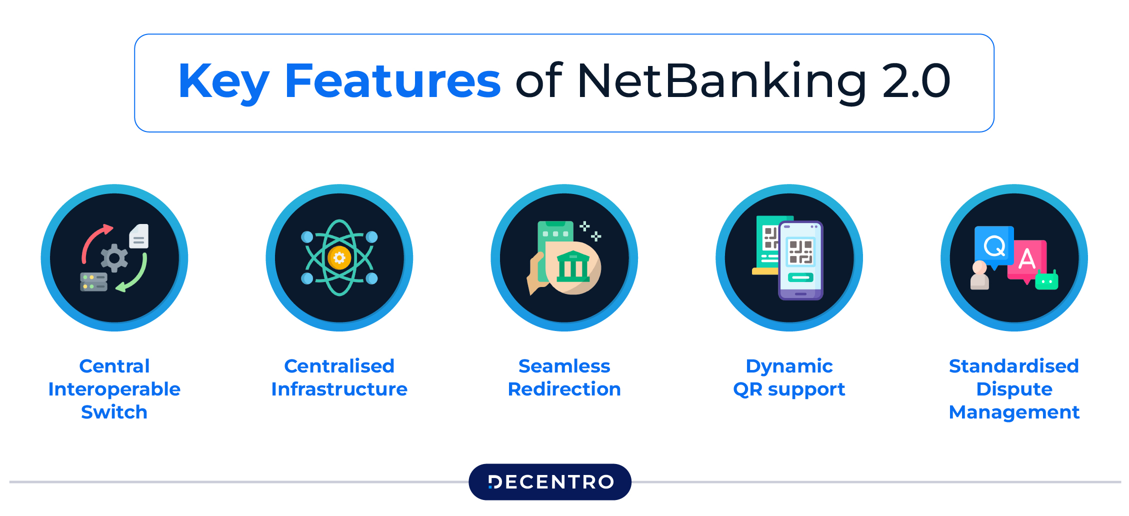 key features