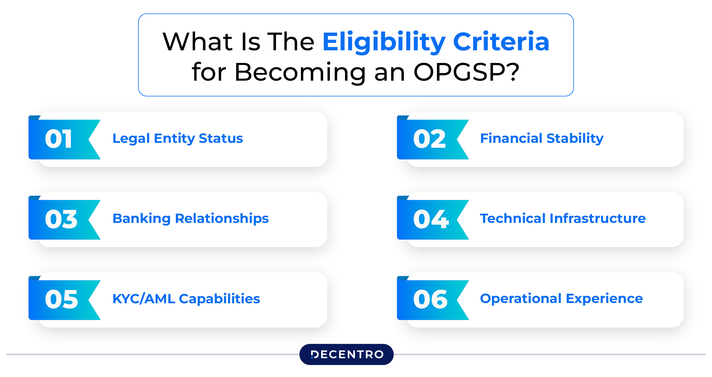 What Is The Eligibility Criteria for Becoming an OPGSP?